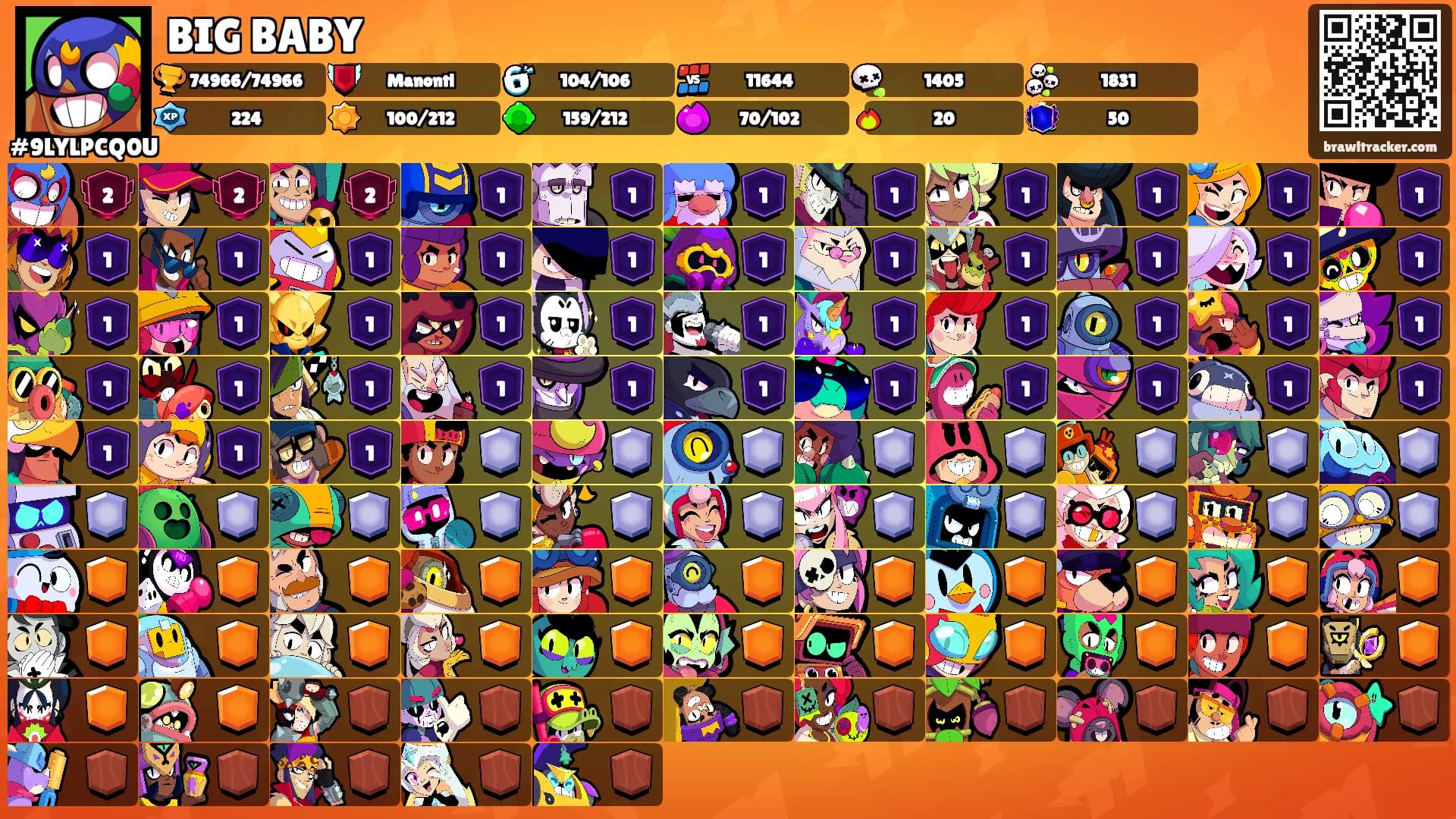 BIG BABY's Ranks