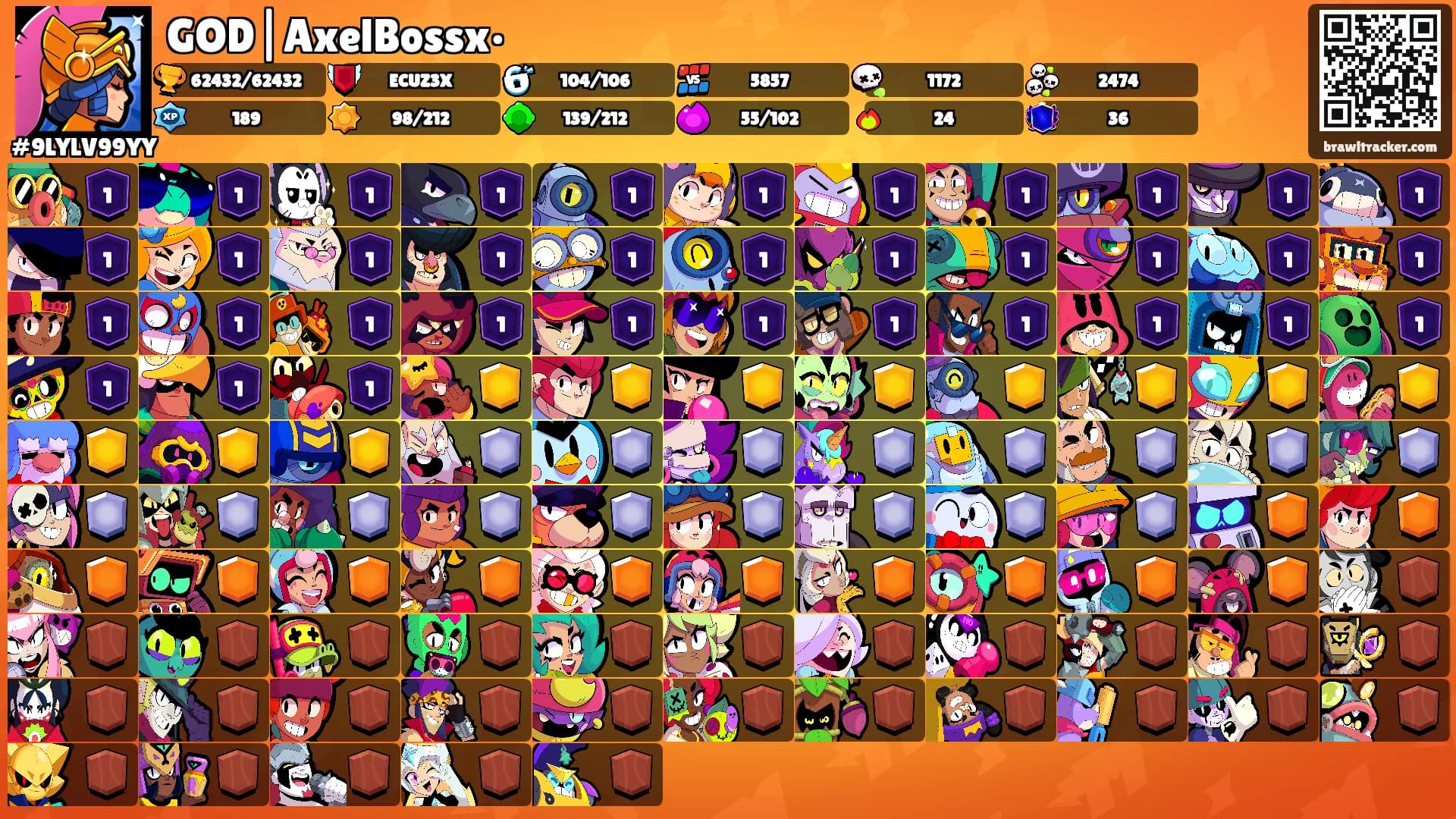 GOD|AxelBossx•'s Ranks