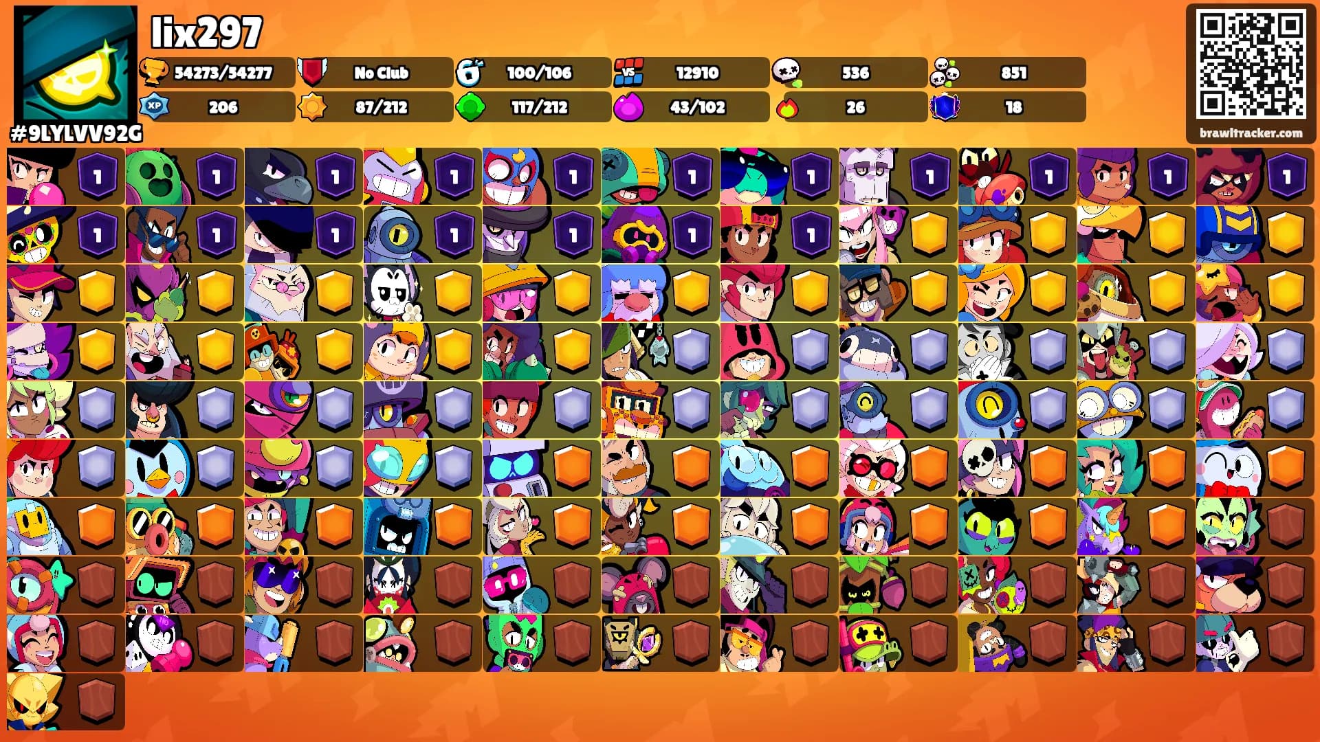 lix297's Ranks