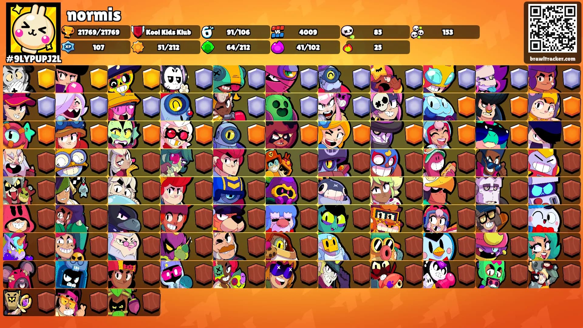 normis's Ranks