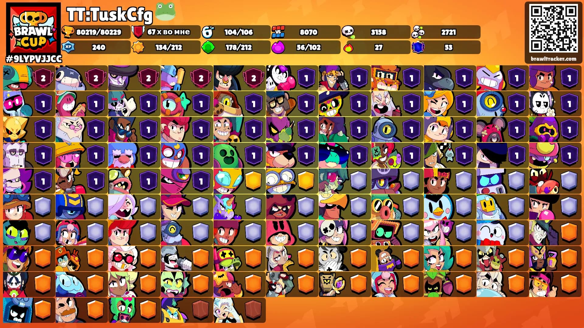 TT:TuskCfg 🐸's Ranks