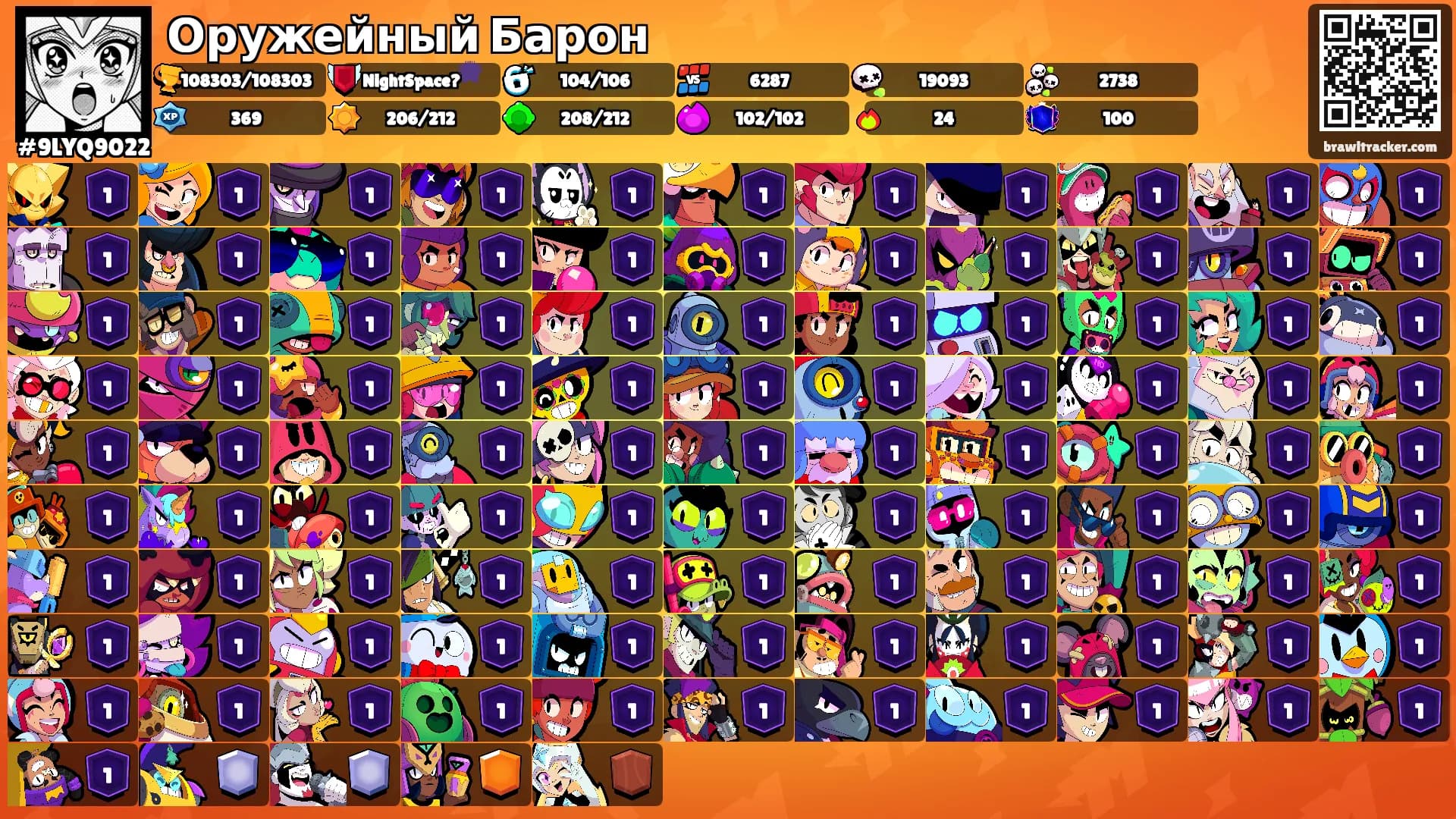 Оружейный Барон's Ranks