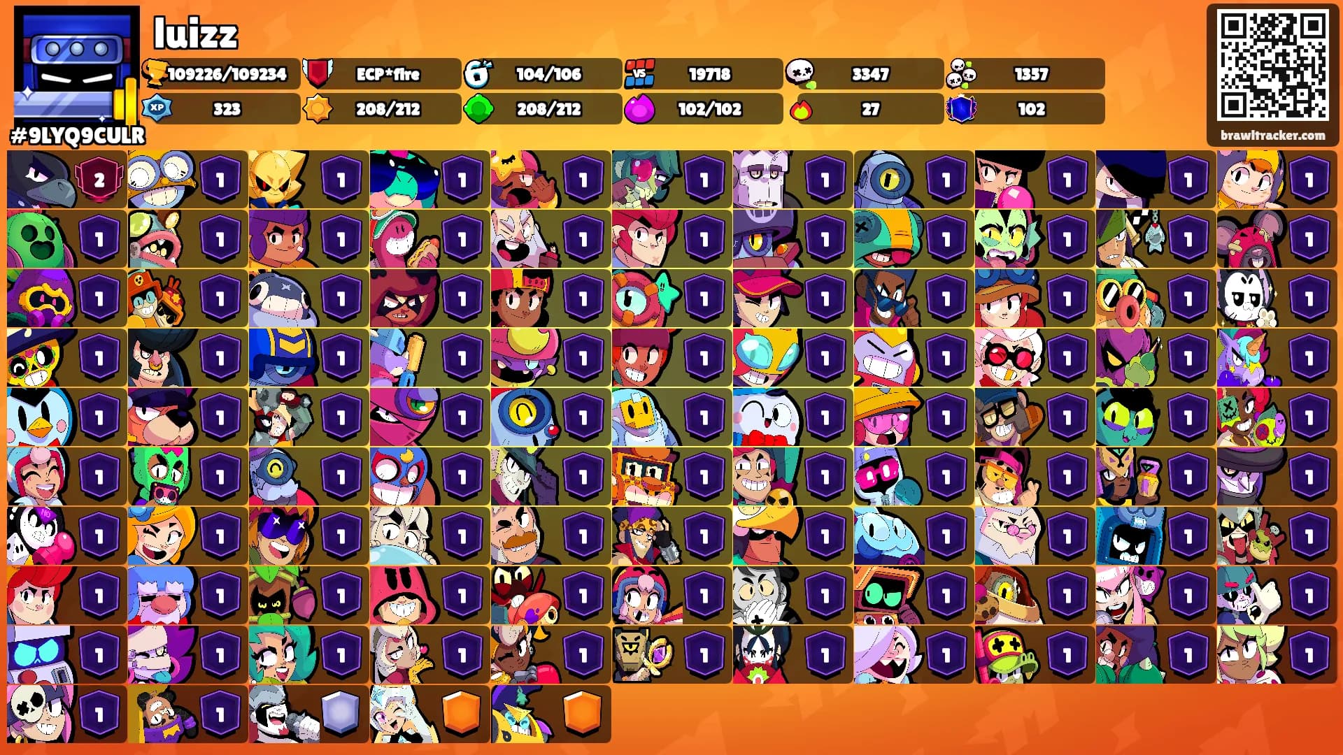 luizz's Ranks