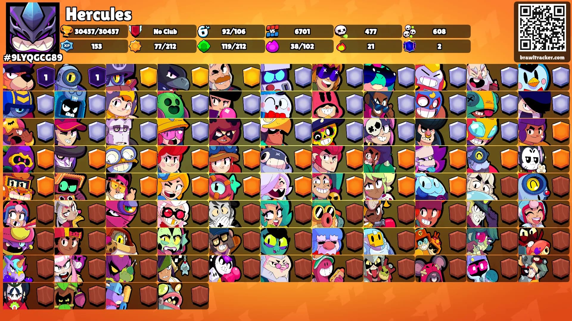 Hercules's Ranks
