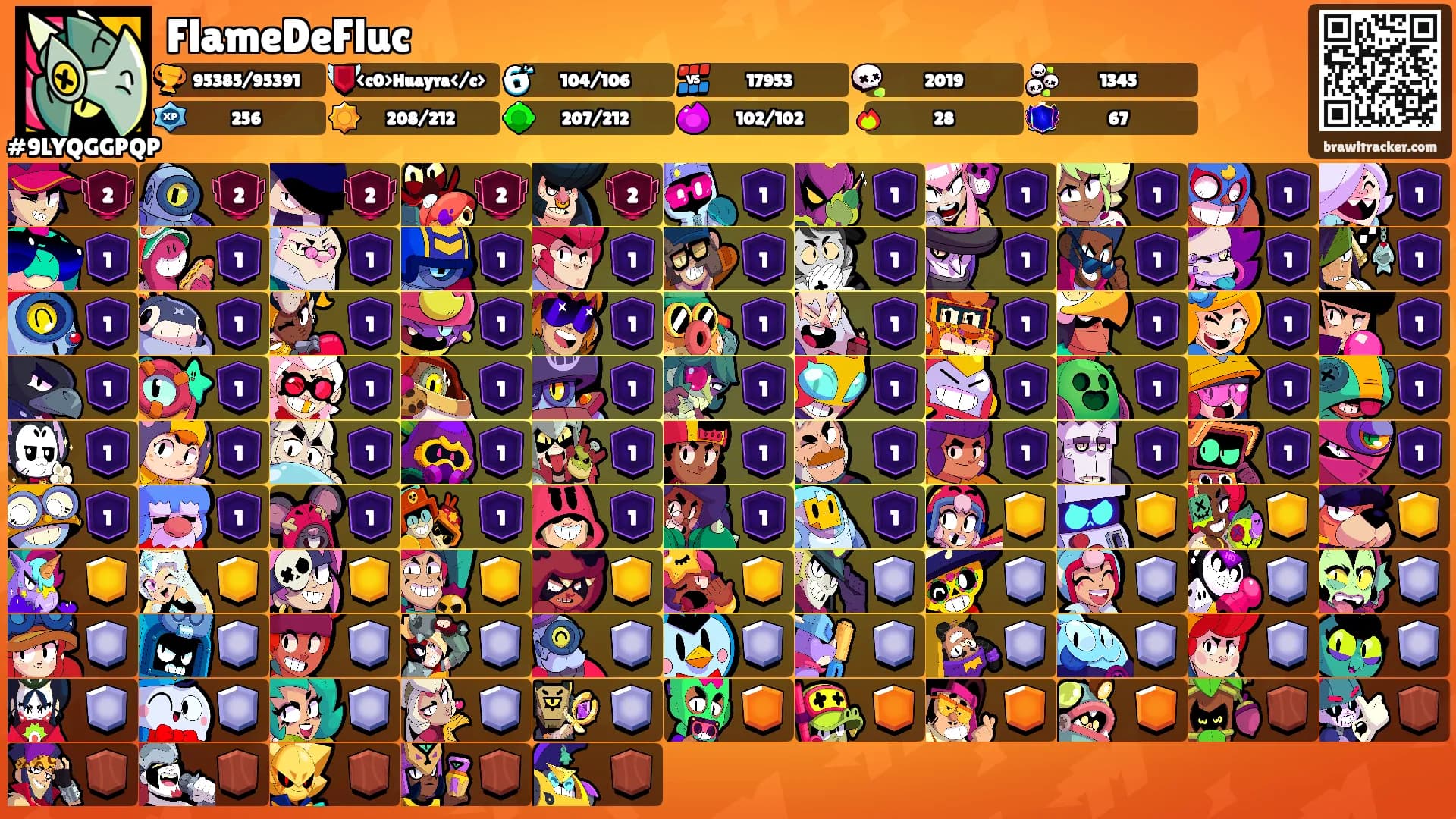 FlameDeFluc's Ranks