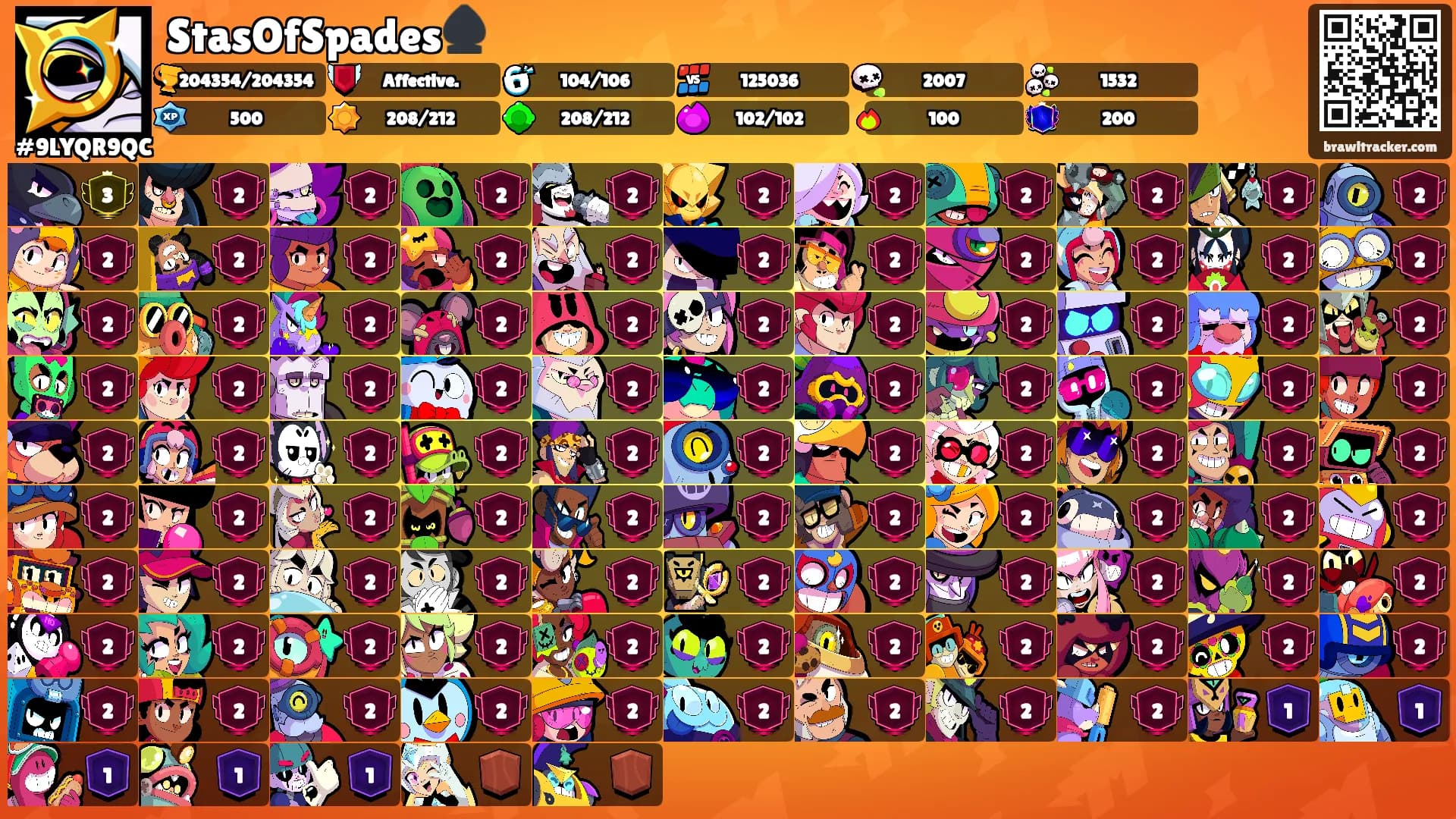 StasOfSpades♠️'s Ranks