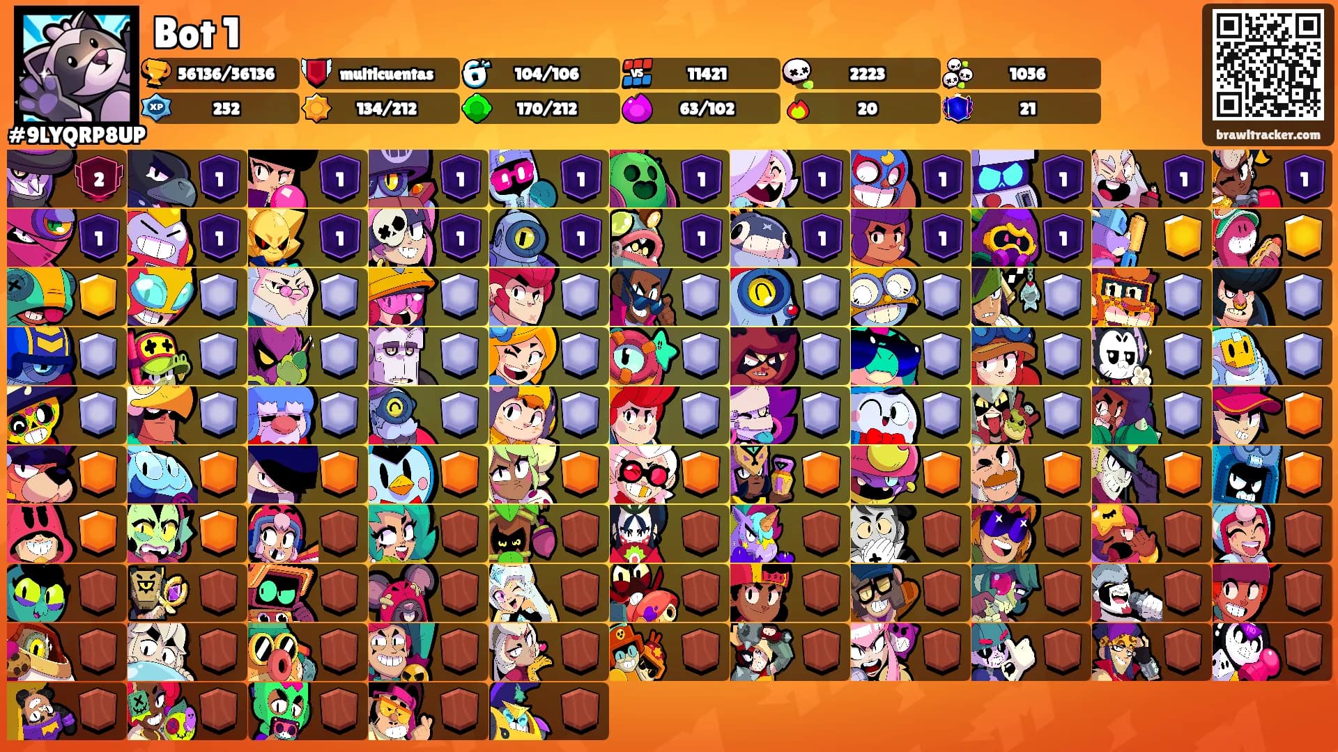 Bot 1's Ranks