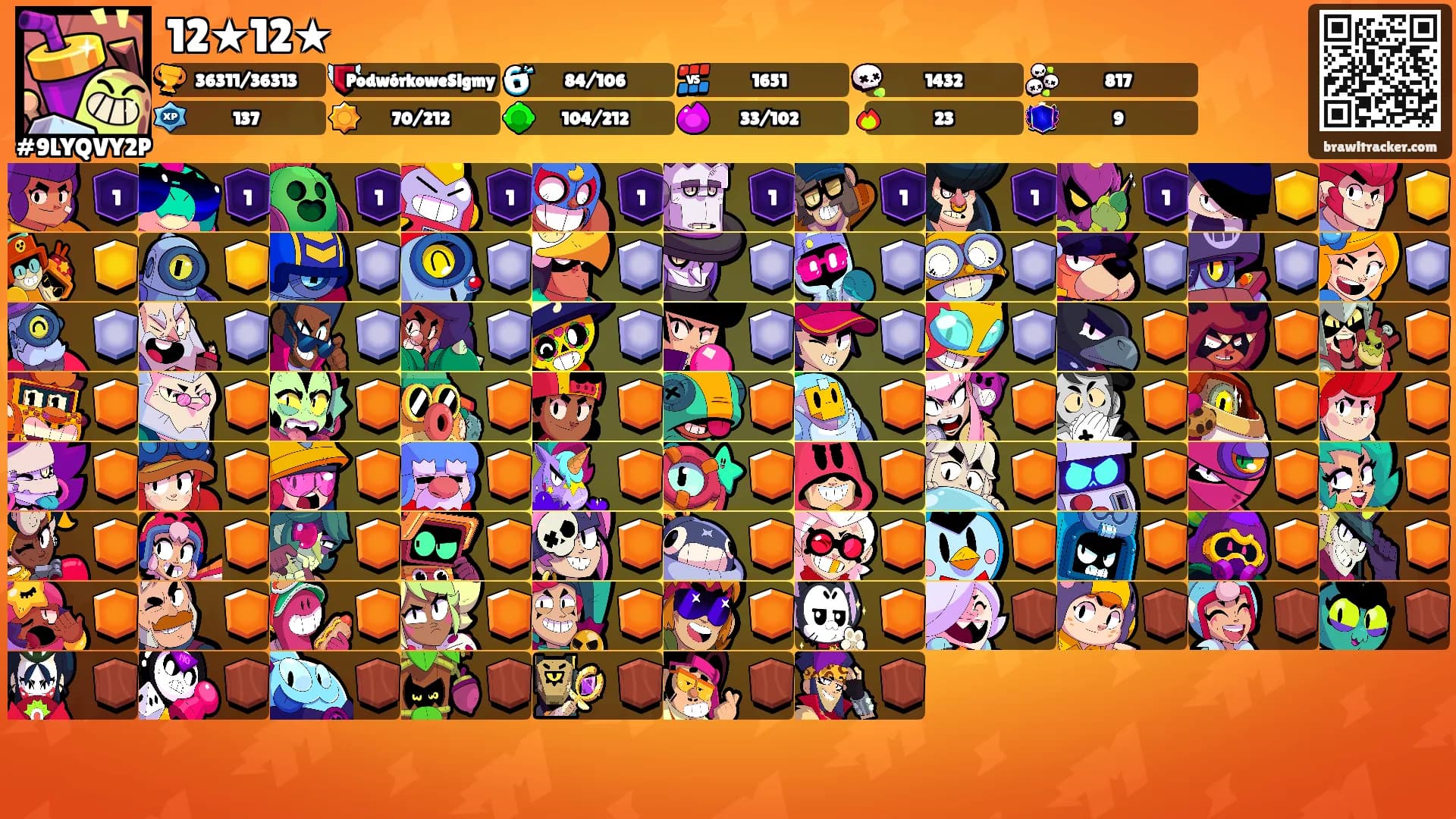 12★12★'s Ranks
