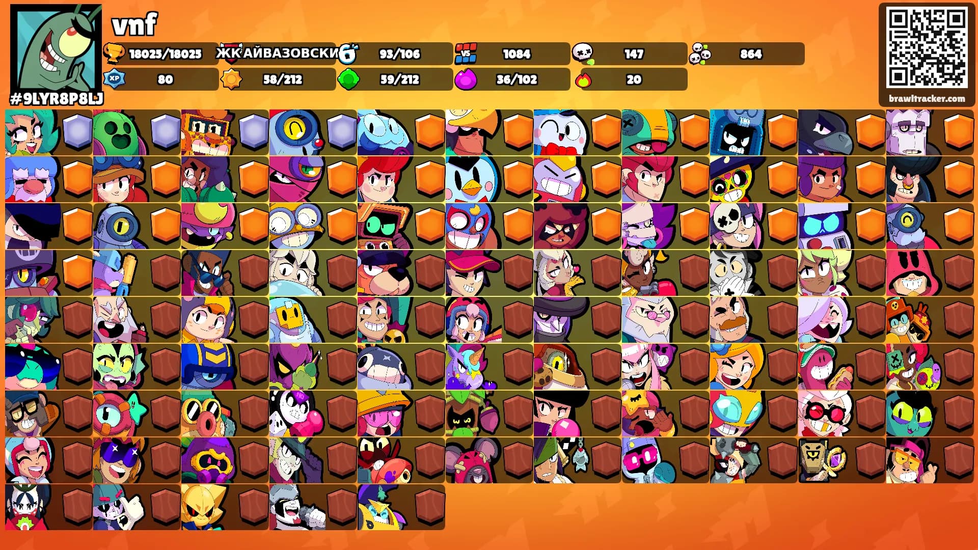 vnf's Ranks