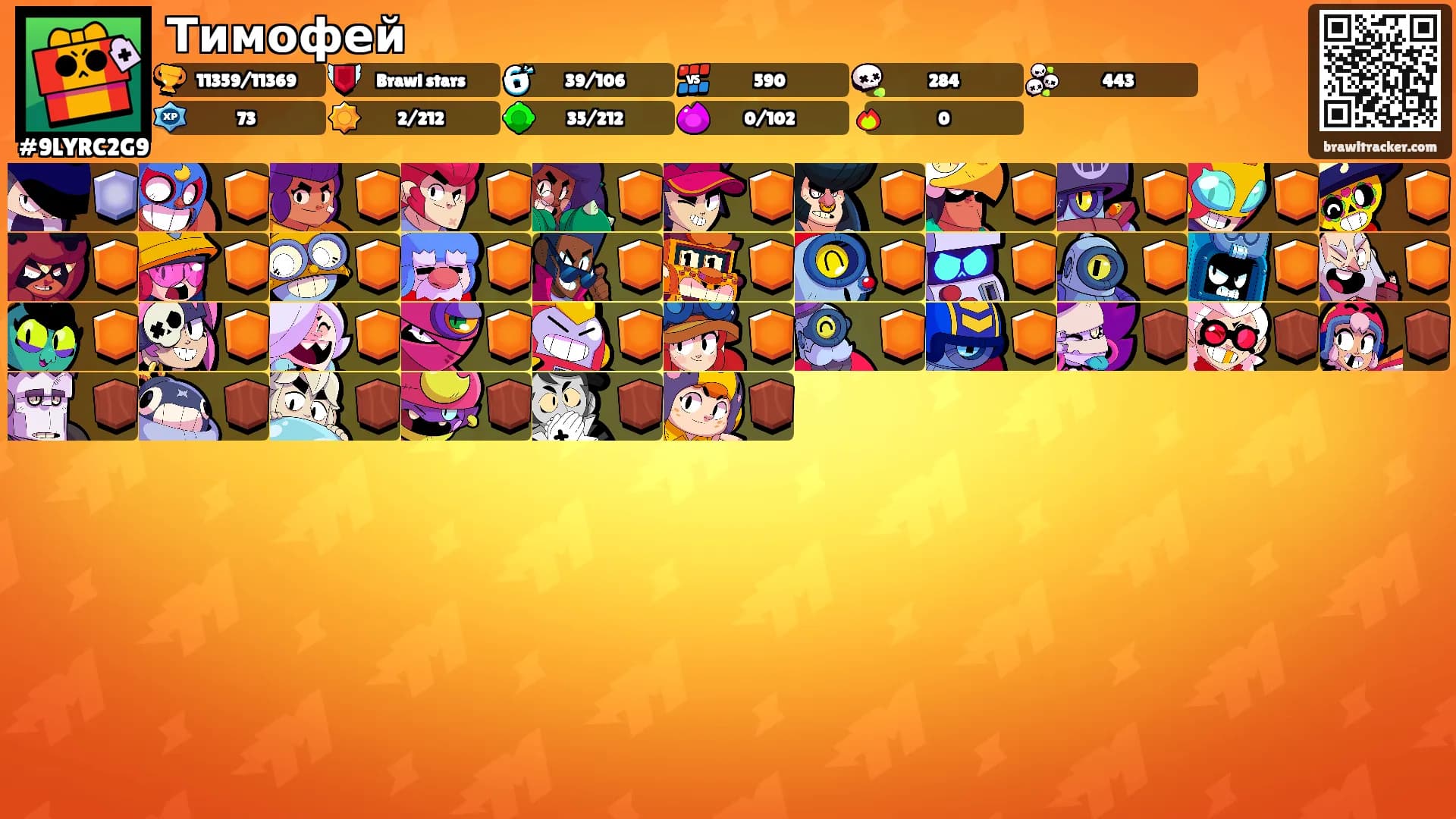 Тимофей's Ranks