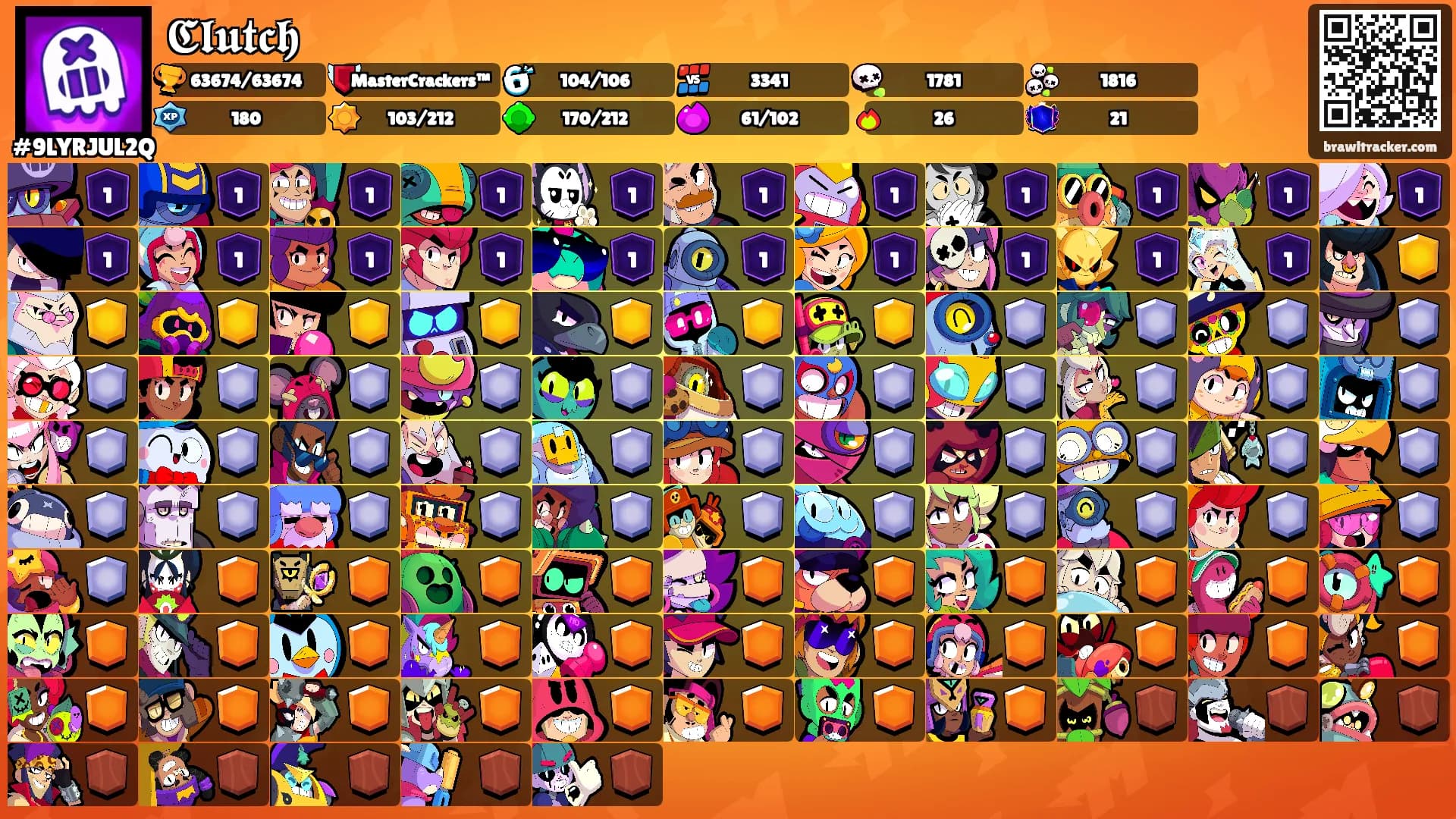𝕮𝖑𝖚𝖙𝖈𝖍's Ranks