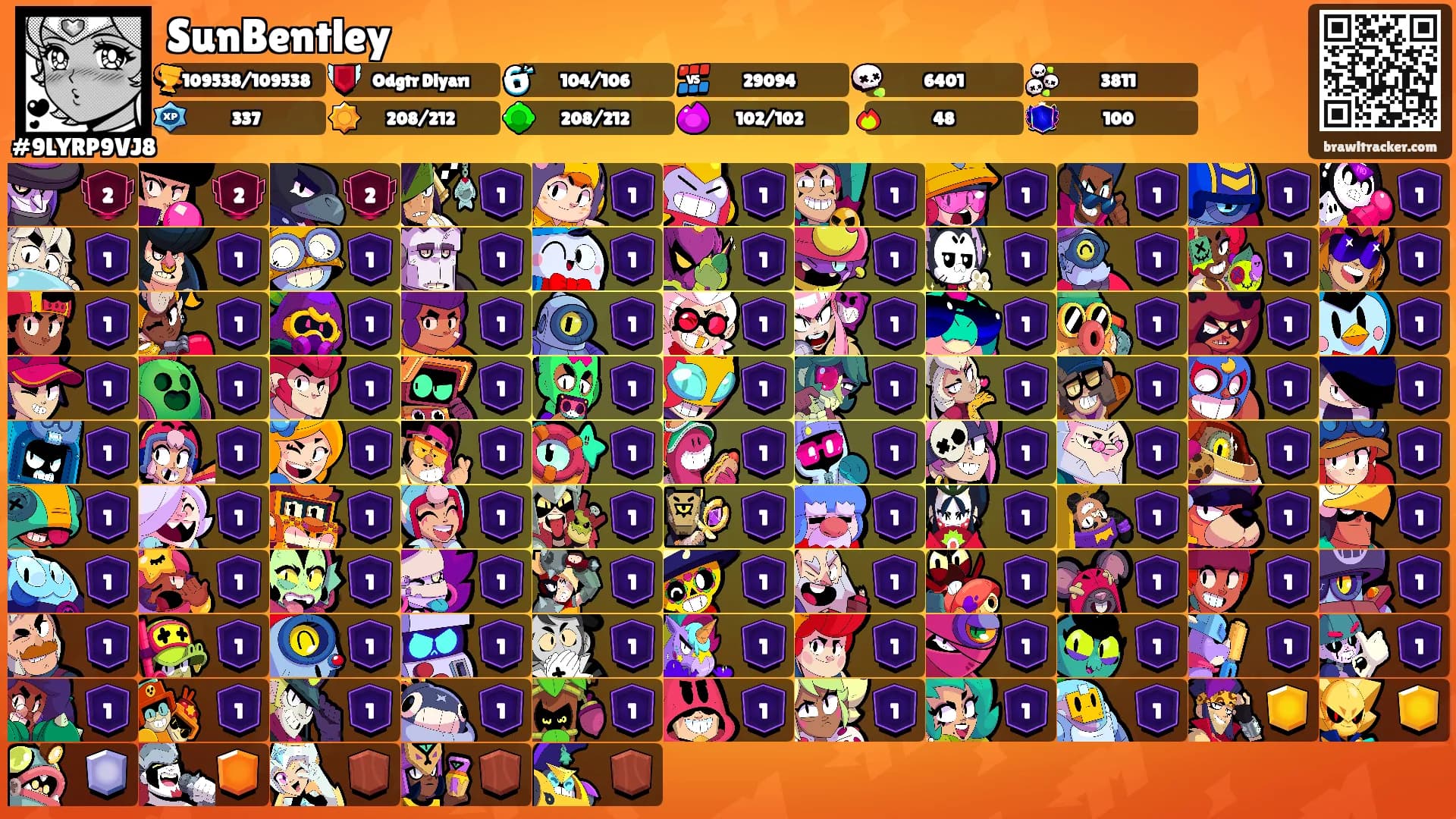 SunBentley's Ranks