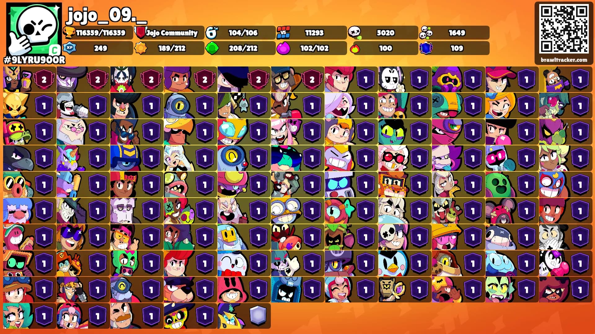 jojo_09._'s Ranks