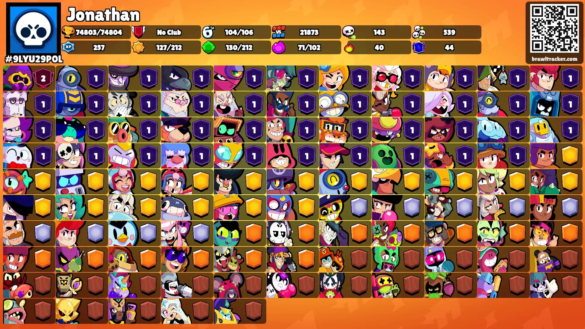 Jonathan's Ranks