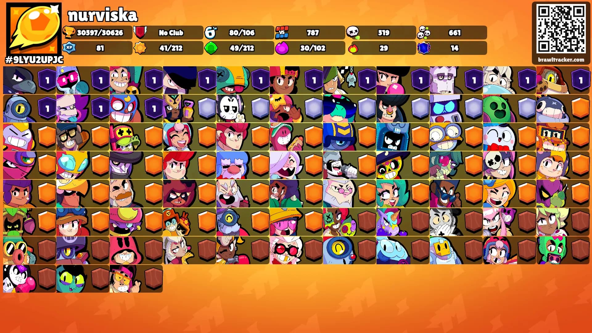 nurviska's Ranks