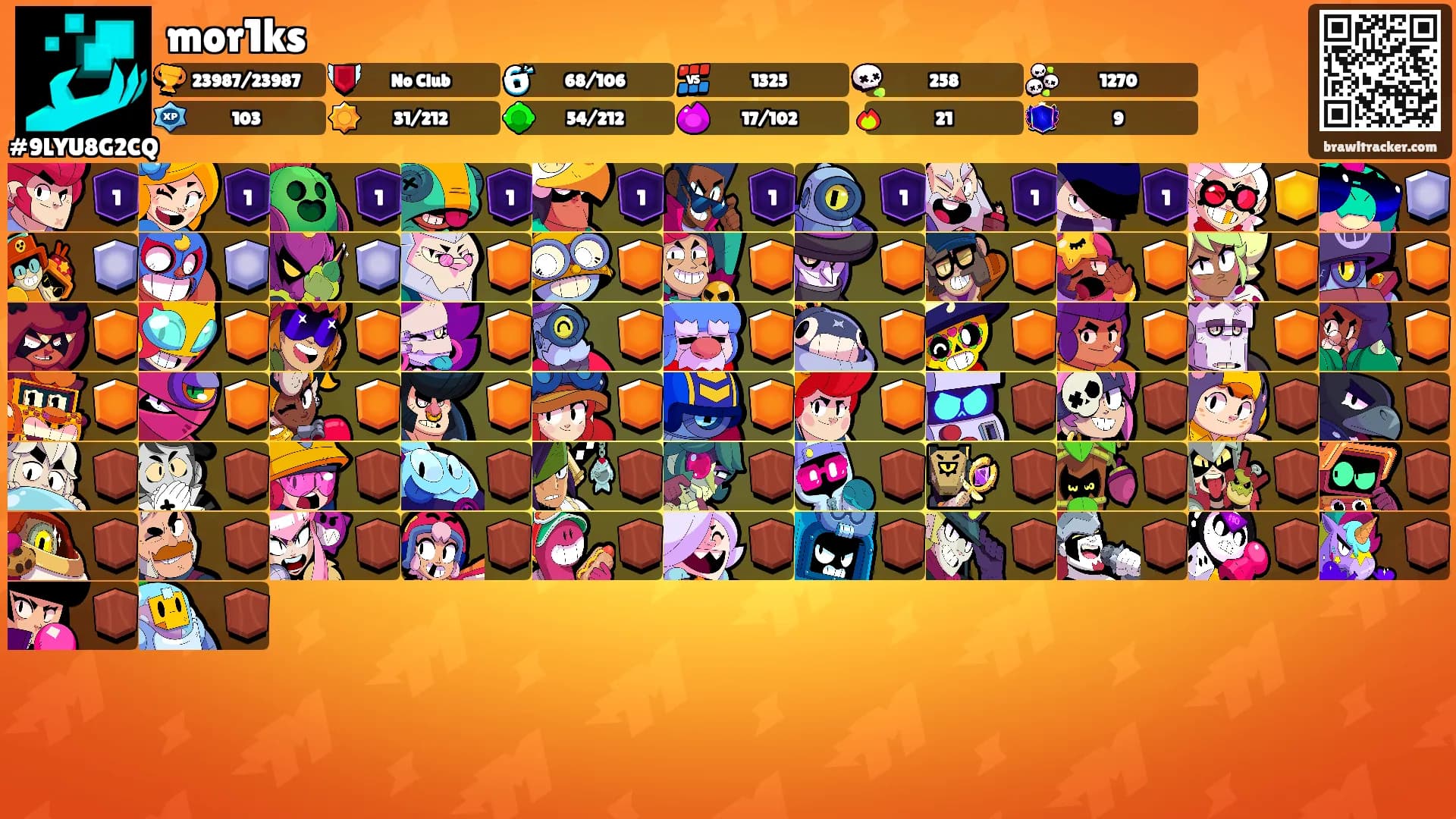 mor1ks's Ranks