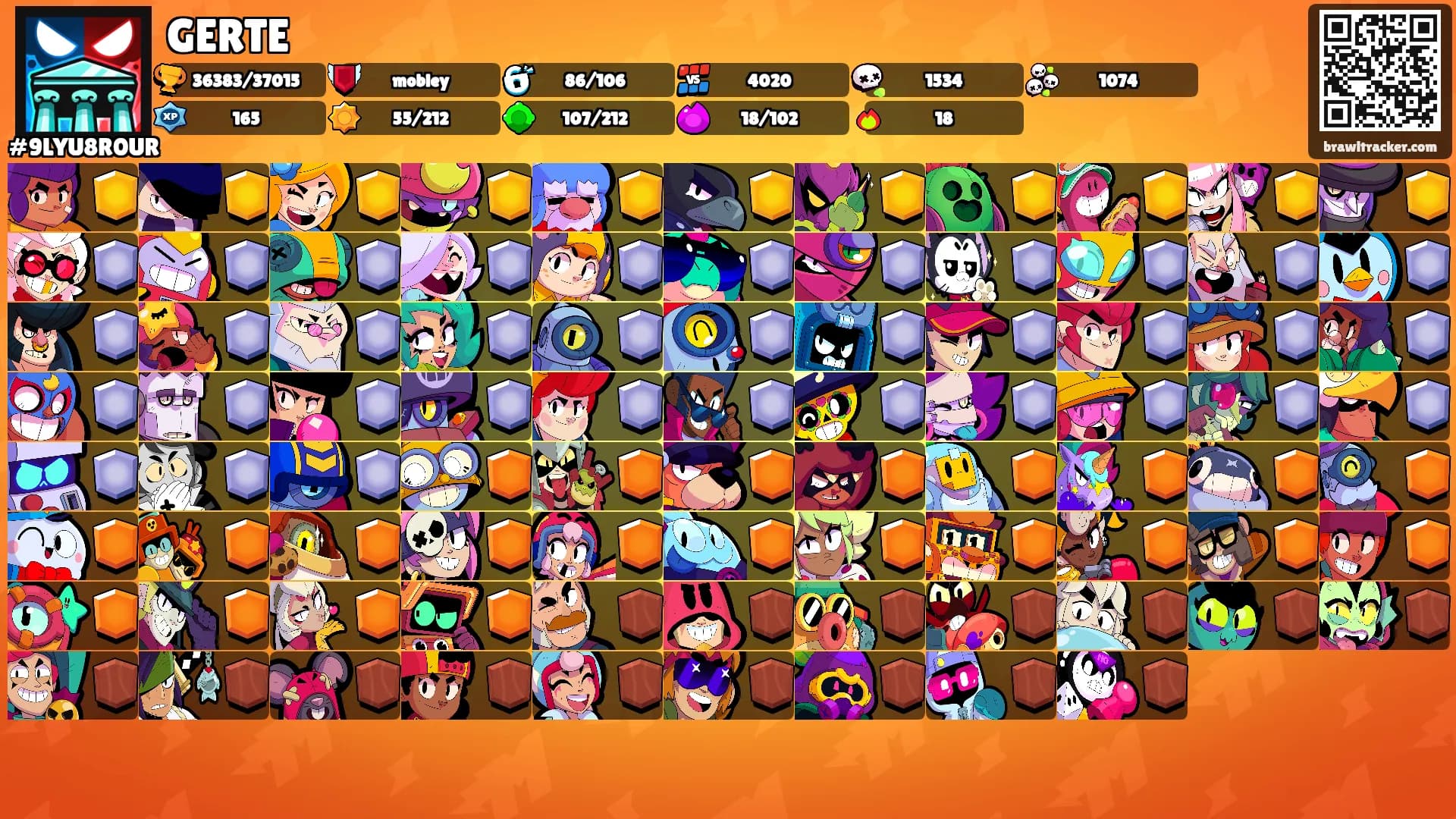 GERTE's Ranks