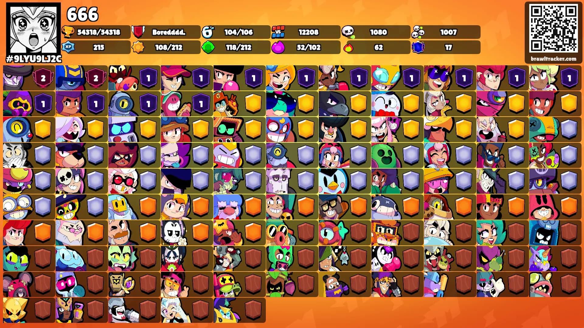 666's Ranks