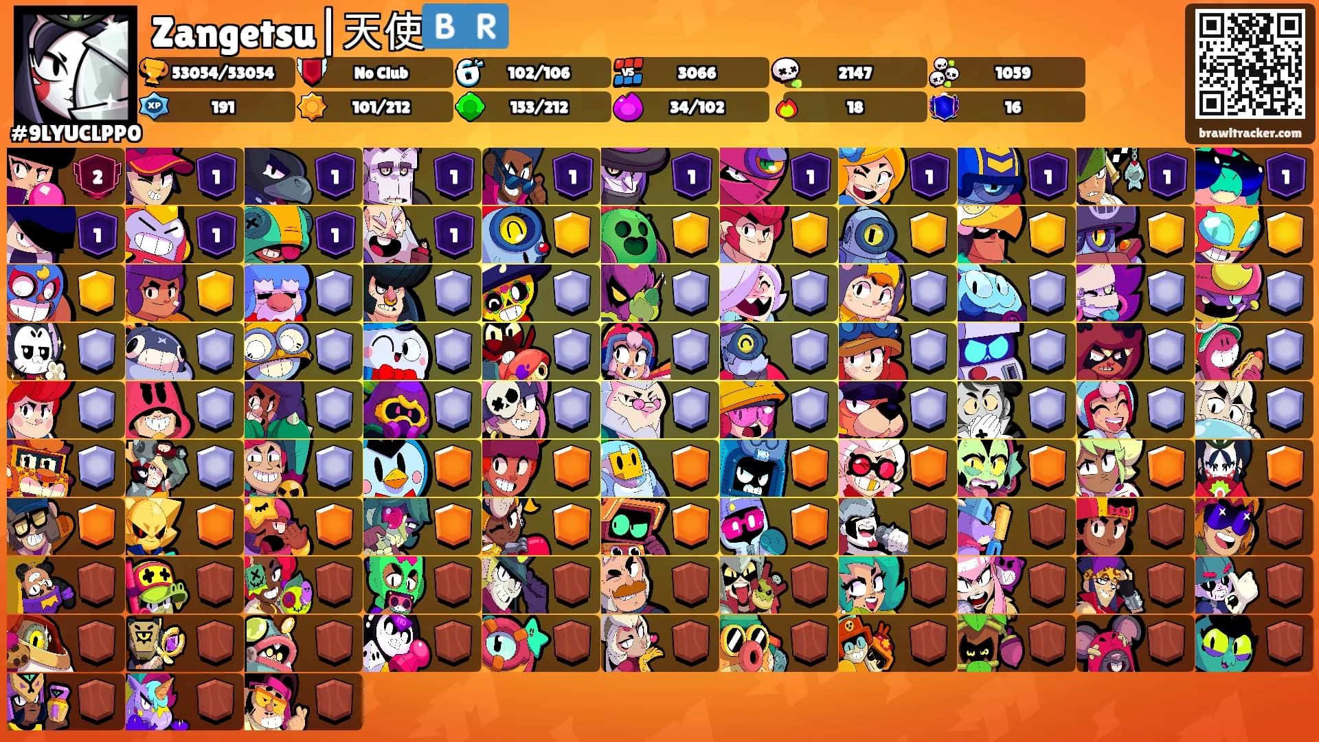 Zangetsu|天使🇧🇷's Ranks
