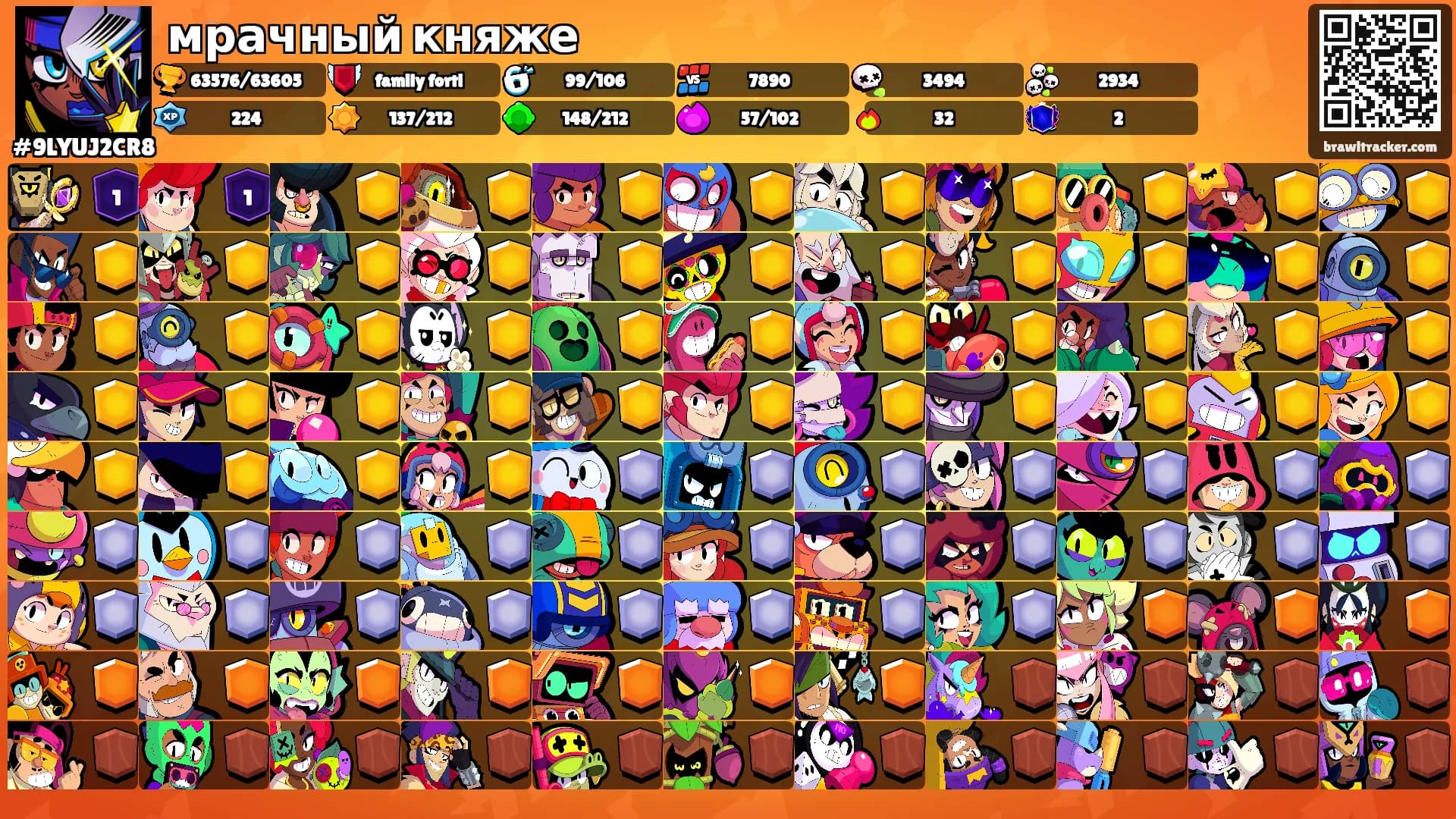 мрачный княже's Ranks