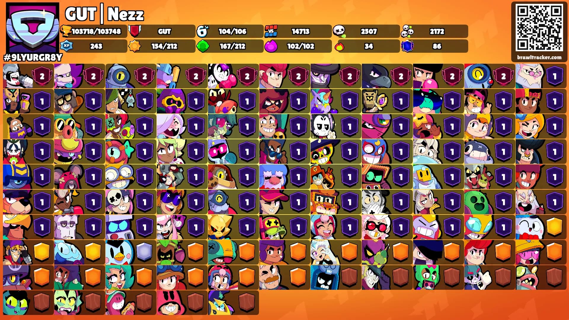 GUT|Nezz's Ranks