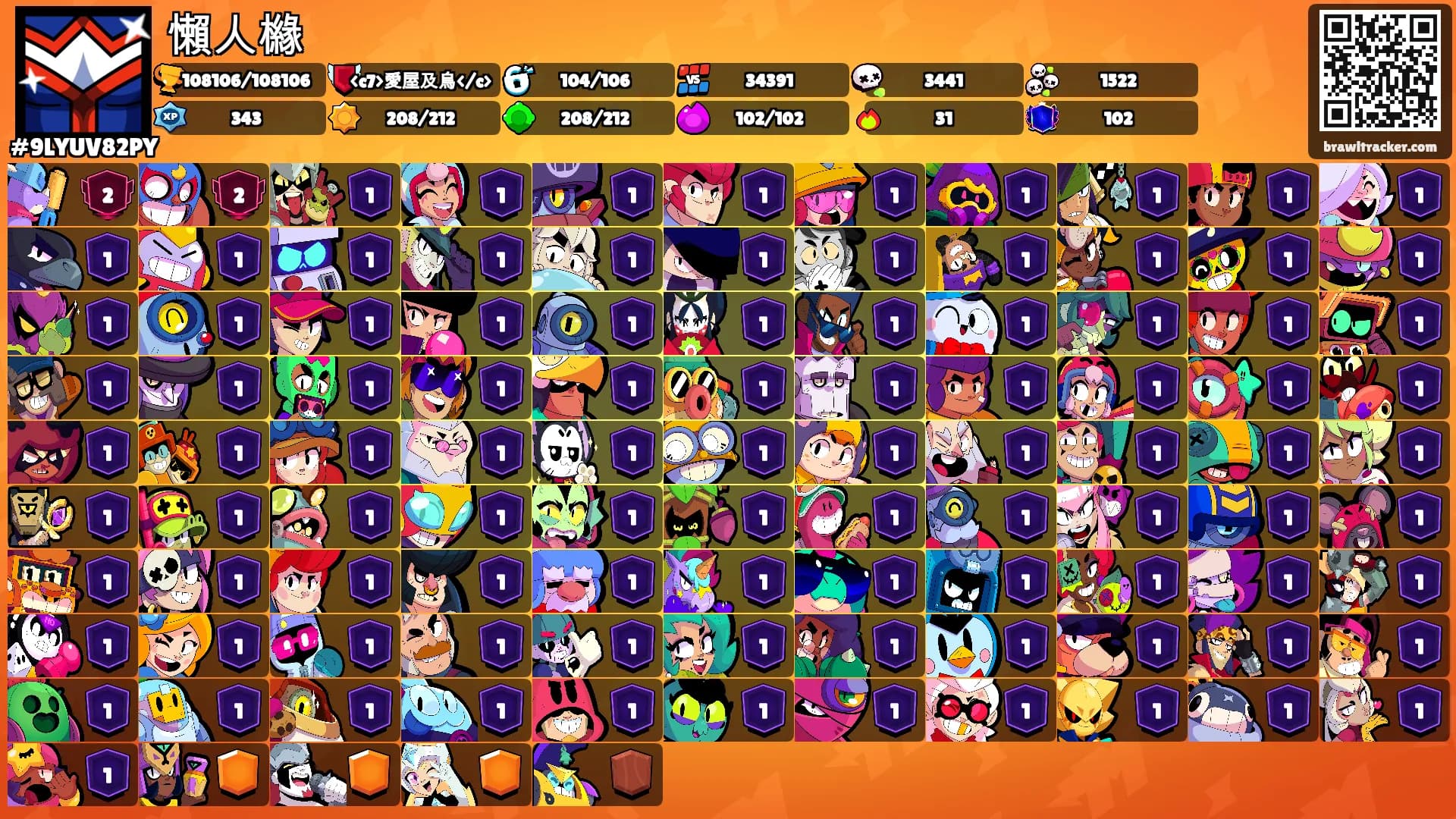 懶人櫞's Ranks