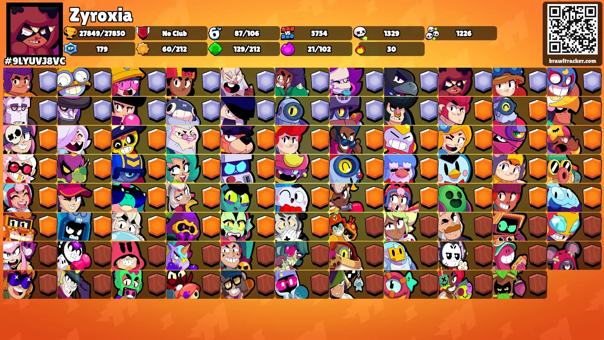 Zyroxia's Ranks