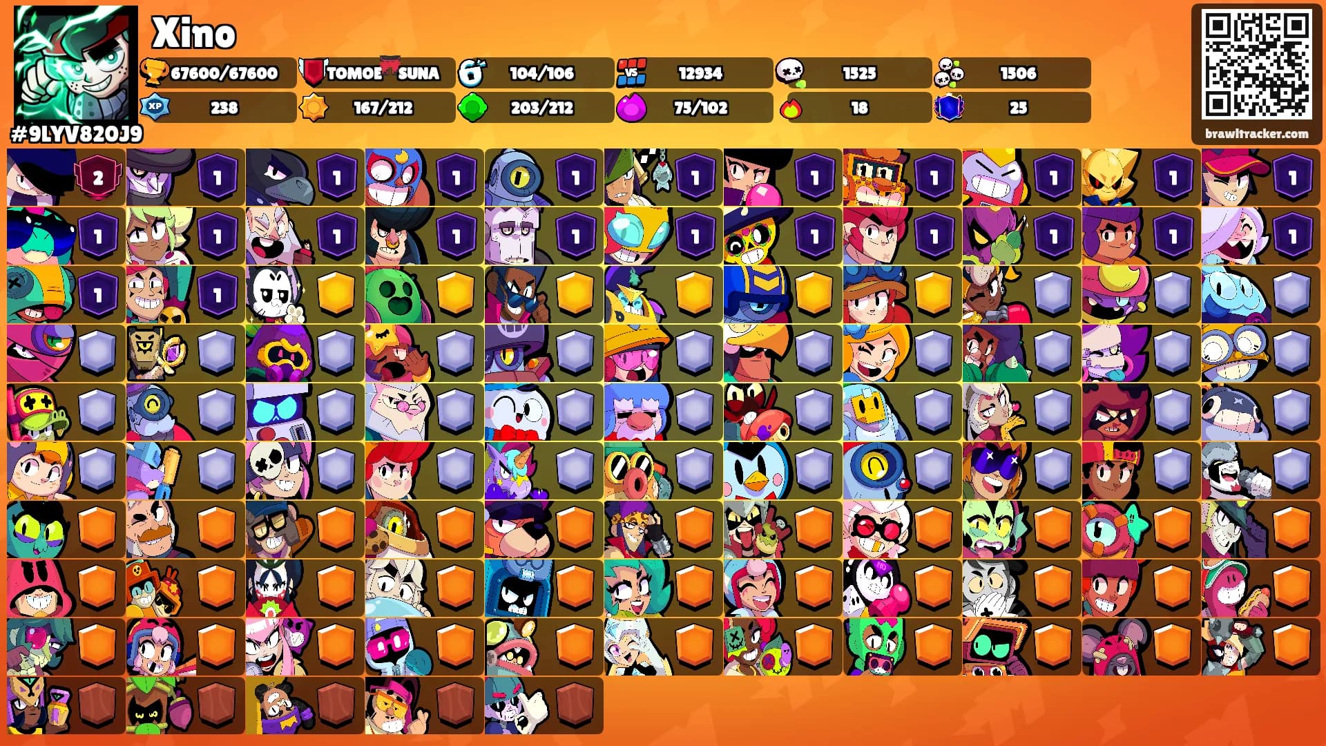 Xino's Ranks