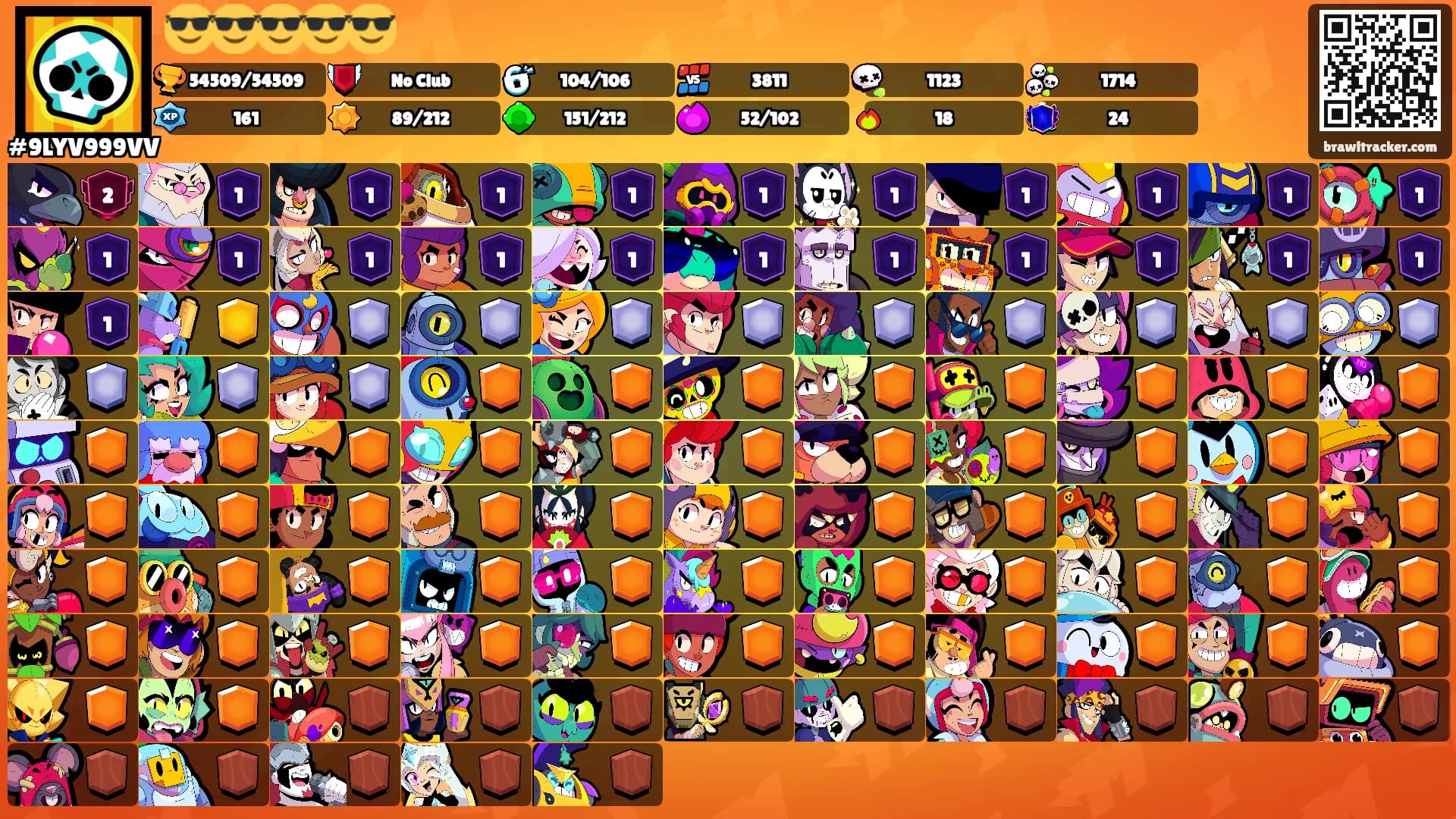 😎😎😎😎😎's Ranks
