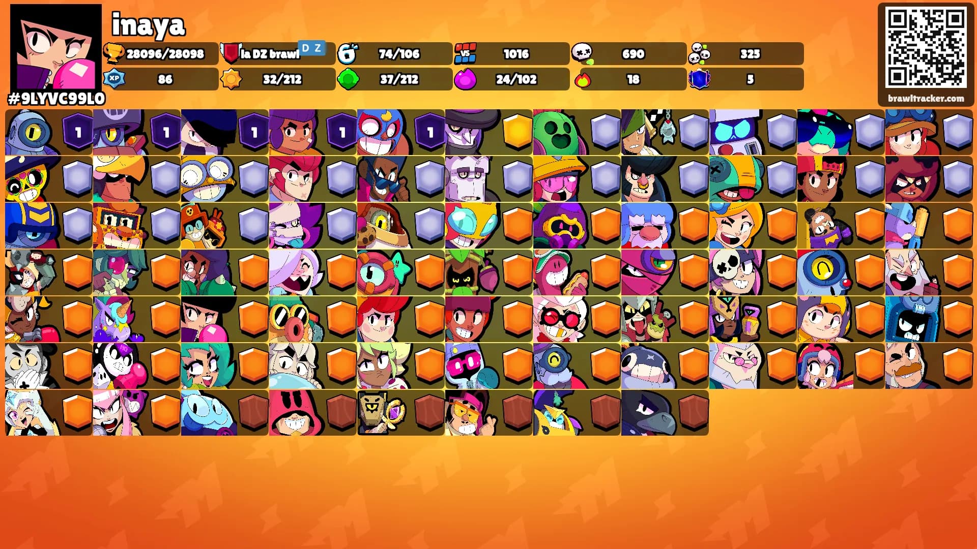 inaya's Ranks