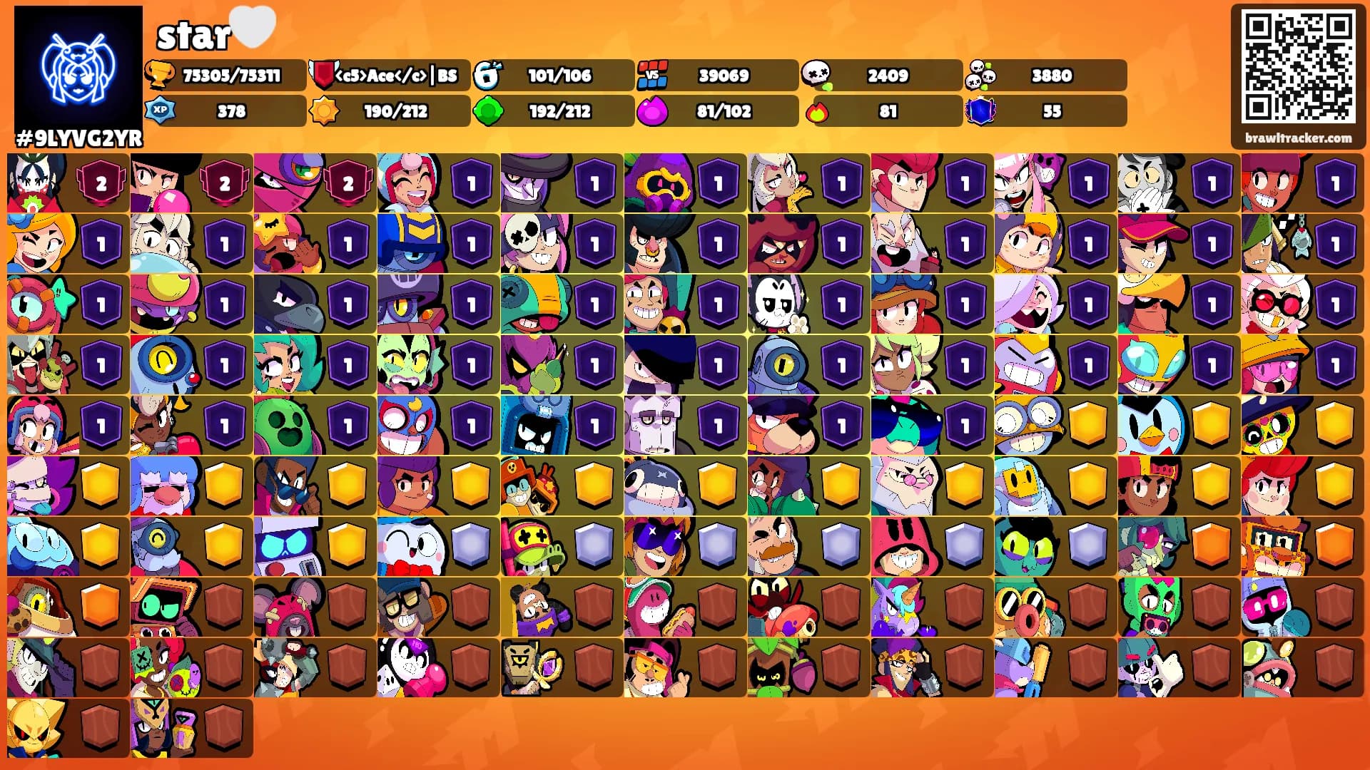 star🤍's Ranks
