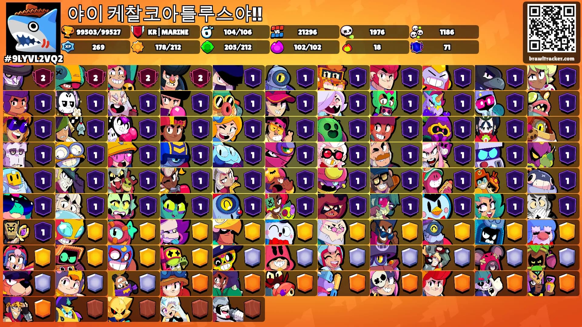 야이 케찰코아틀루스야!!'s Ranks