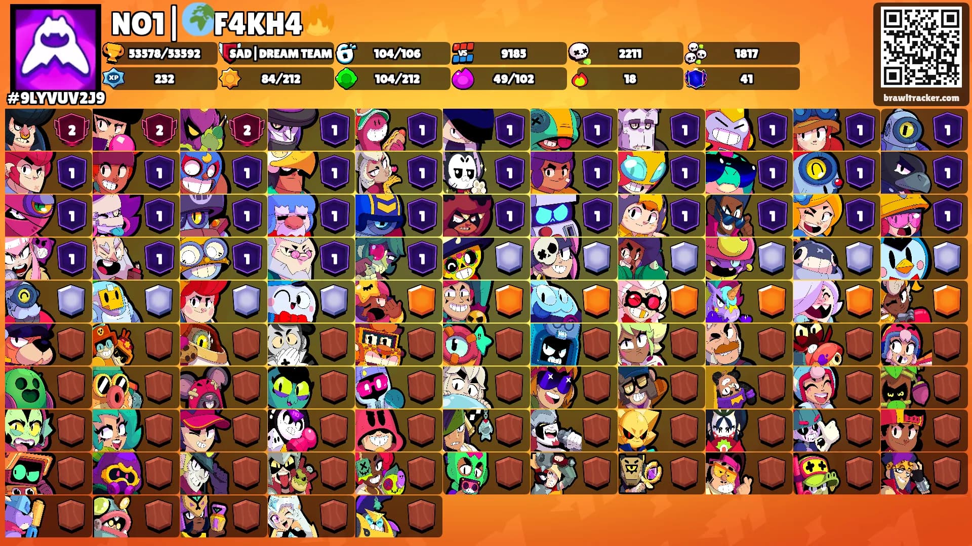 NO1|🌍F4KH4🔥's Ranks