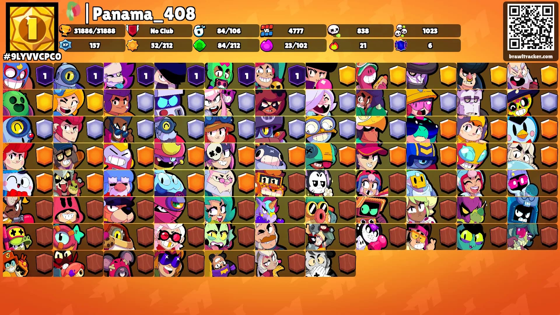 🥀|Panama_408's Ranks