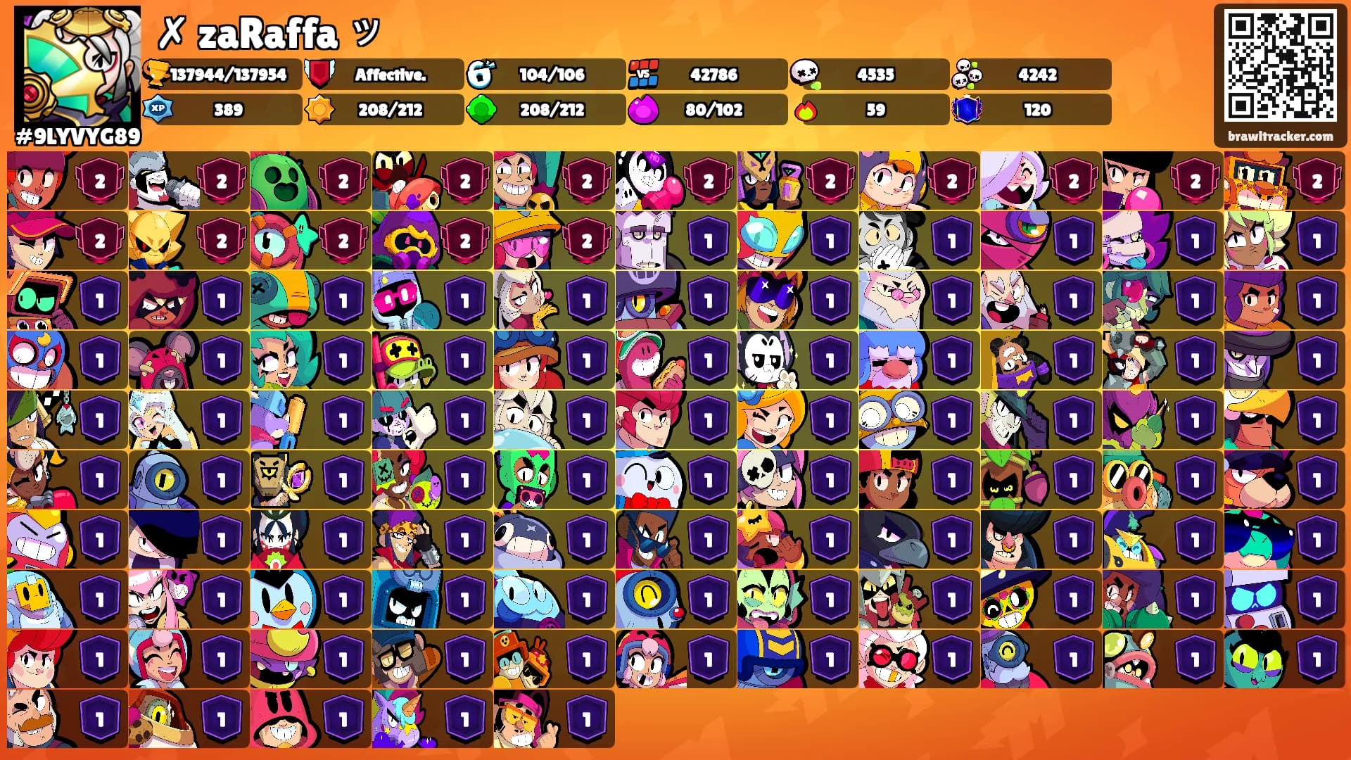 ✗ zaRaffa ッ's Ranks