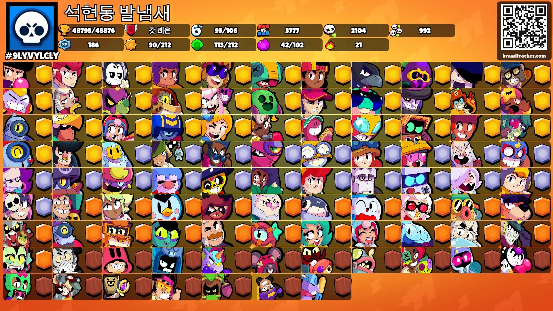 석현동 발냄새's Ranks