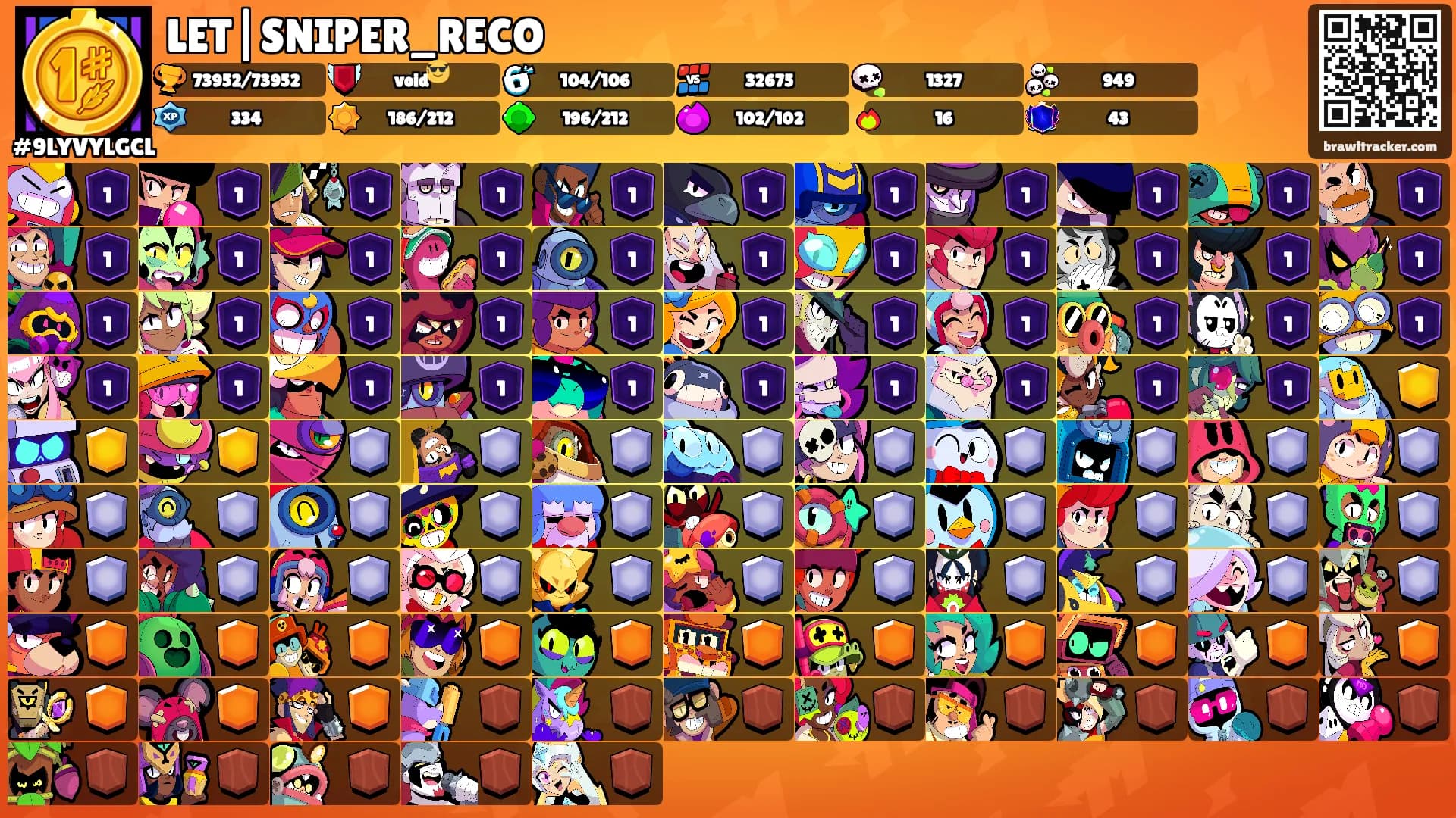 LET|SNIPER_RECO's Ranks