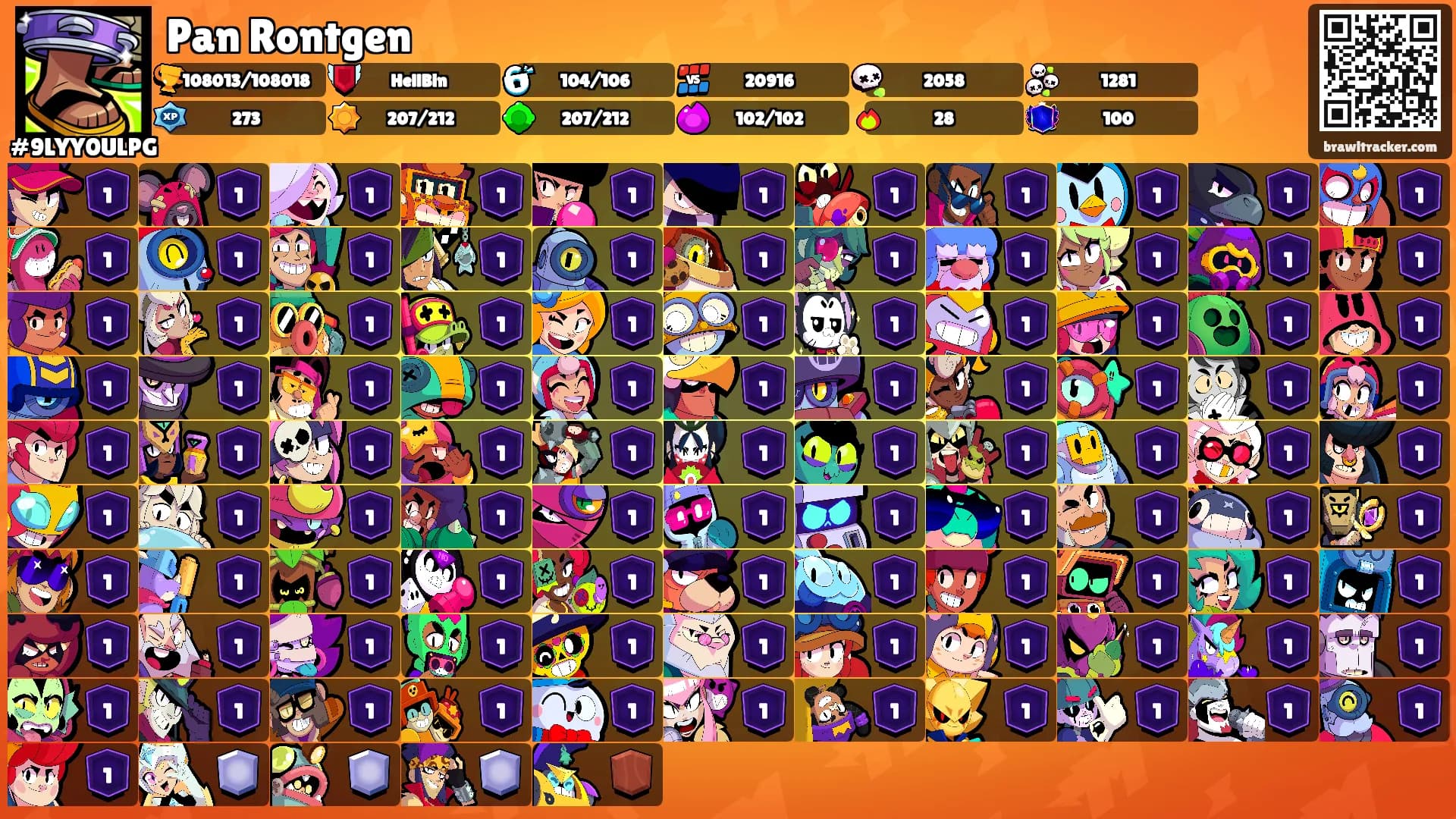 Pan Rontgen's Ranks