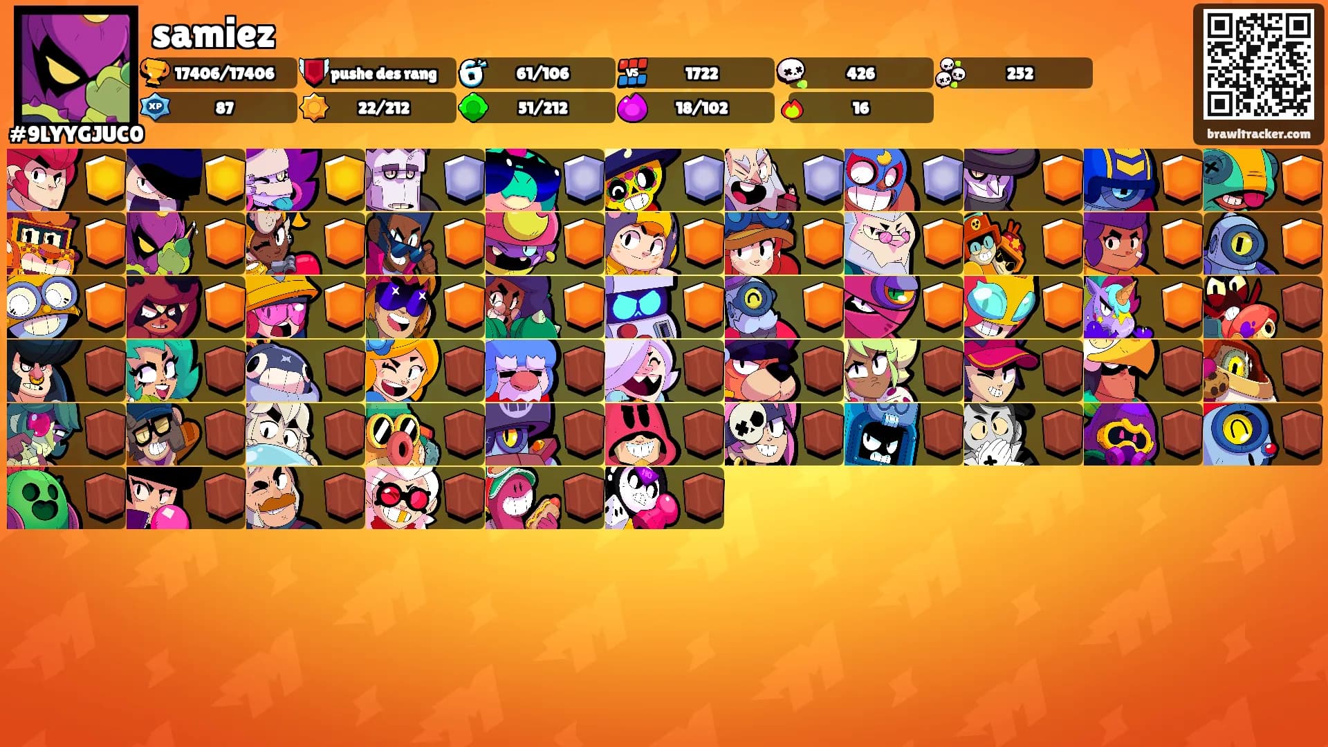 samiez's Ranks