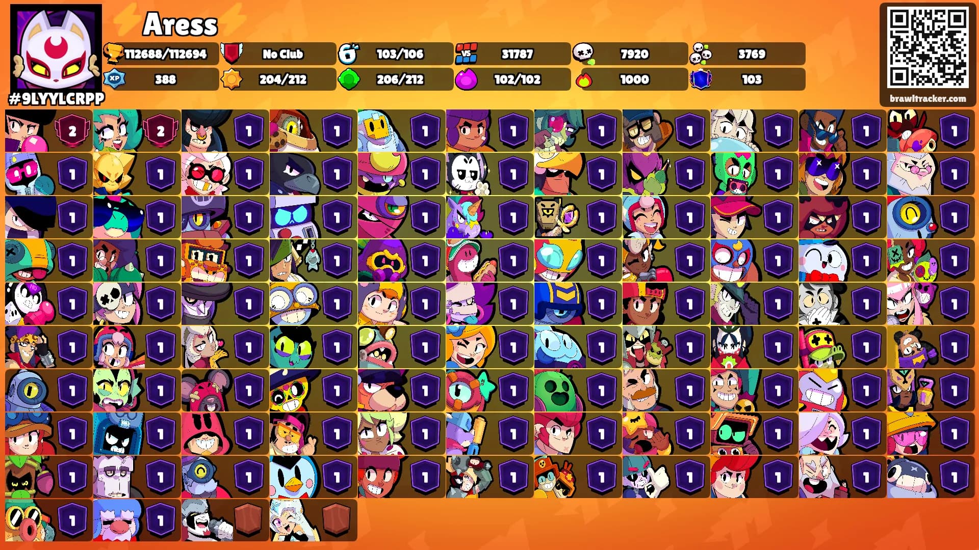 ⚡Aress⚡'s Ranks