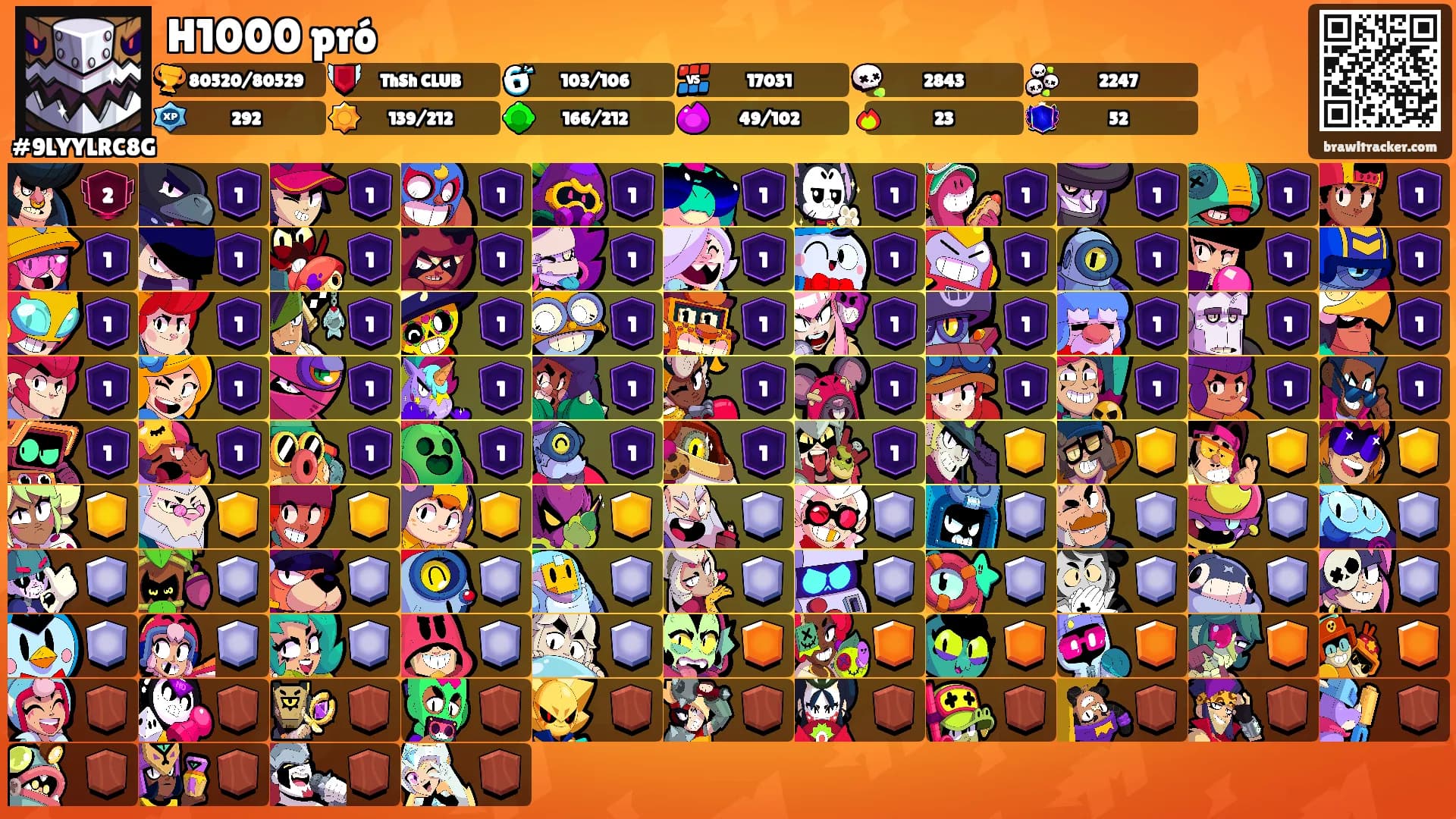 H1000 pró's Ranks