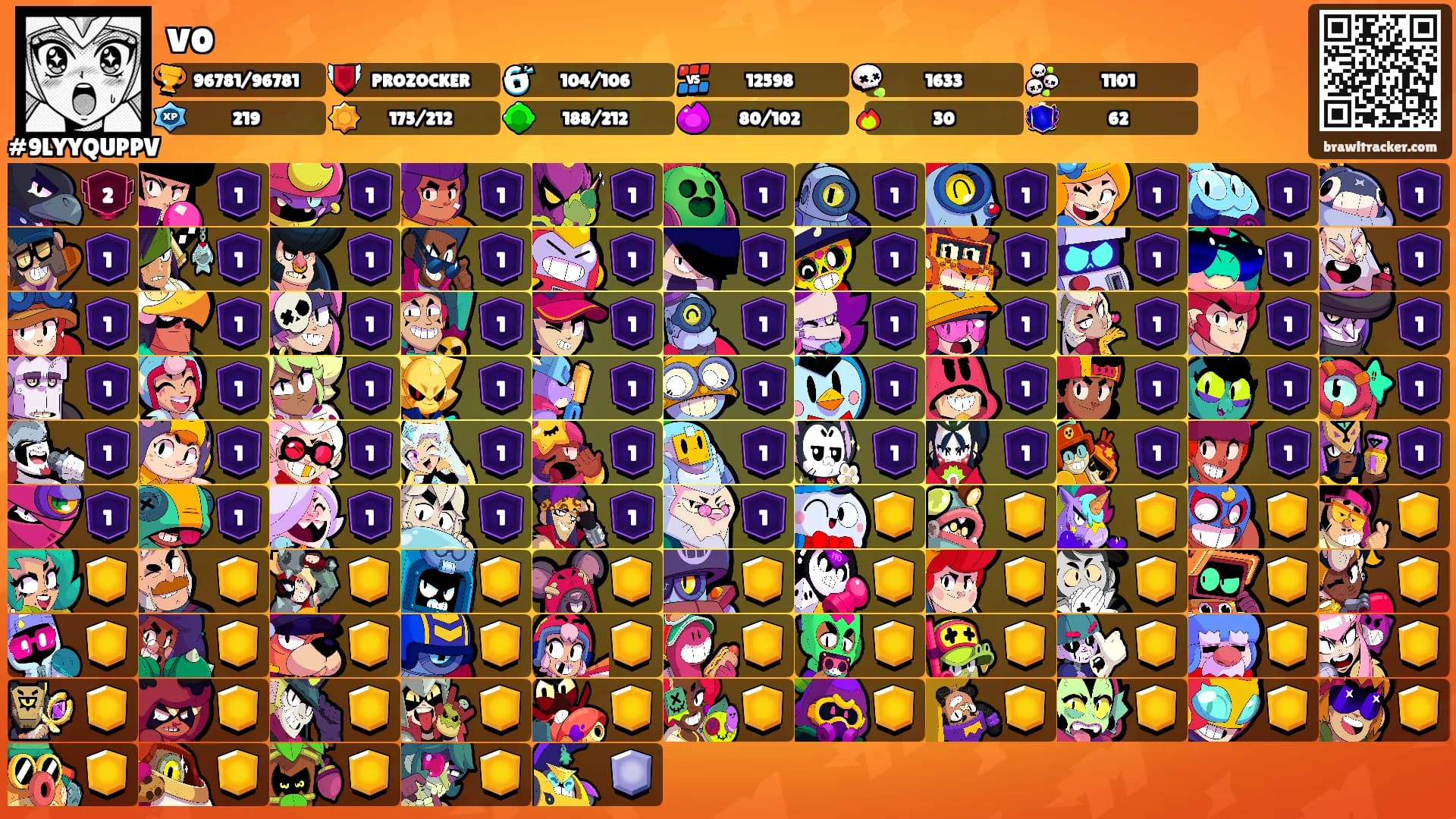 vo's Ranks