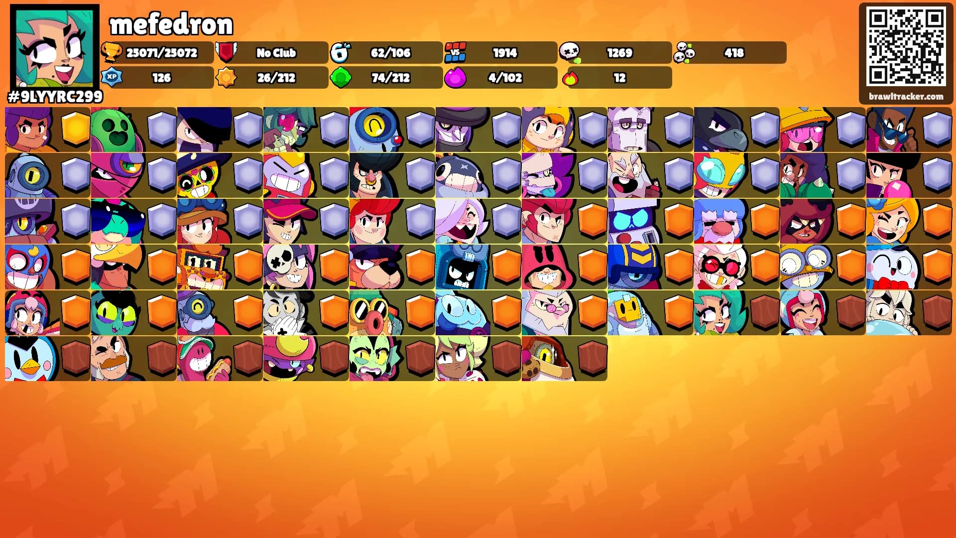 mefedron's Ranks
