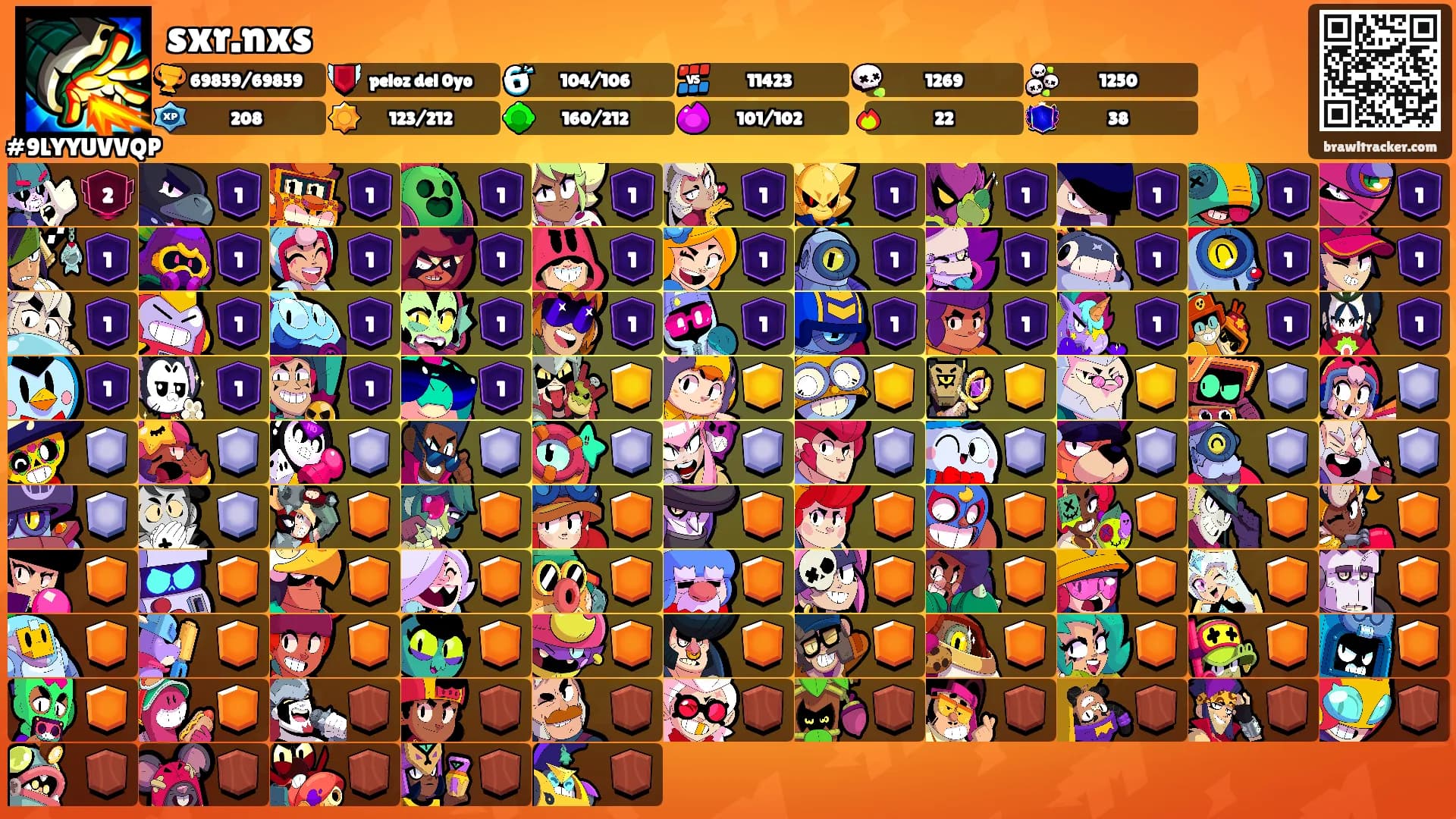 sxr.nxs's Ranks