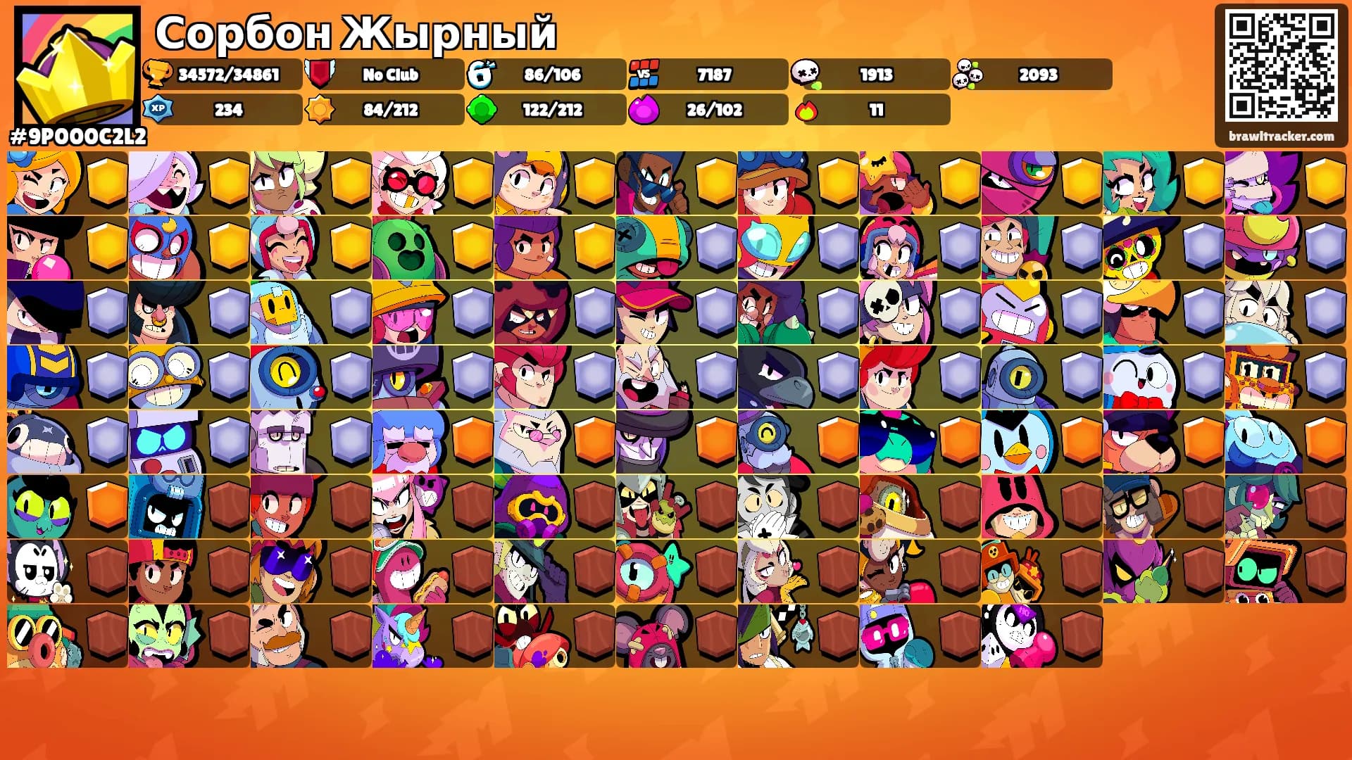 Сорбон Жырный's Ranks