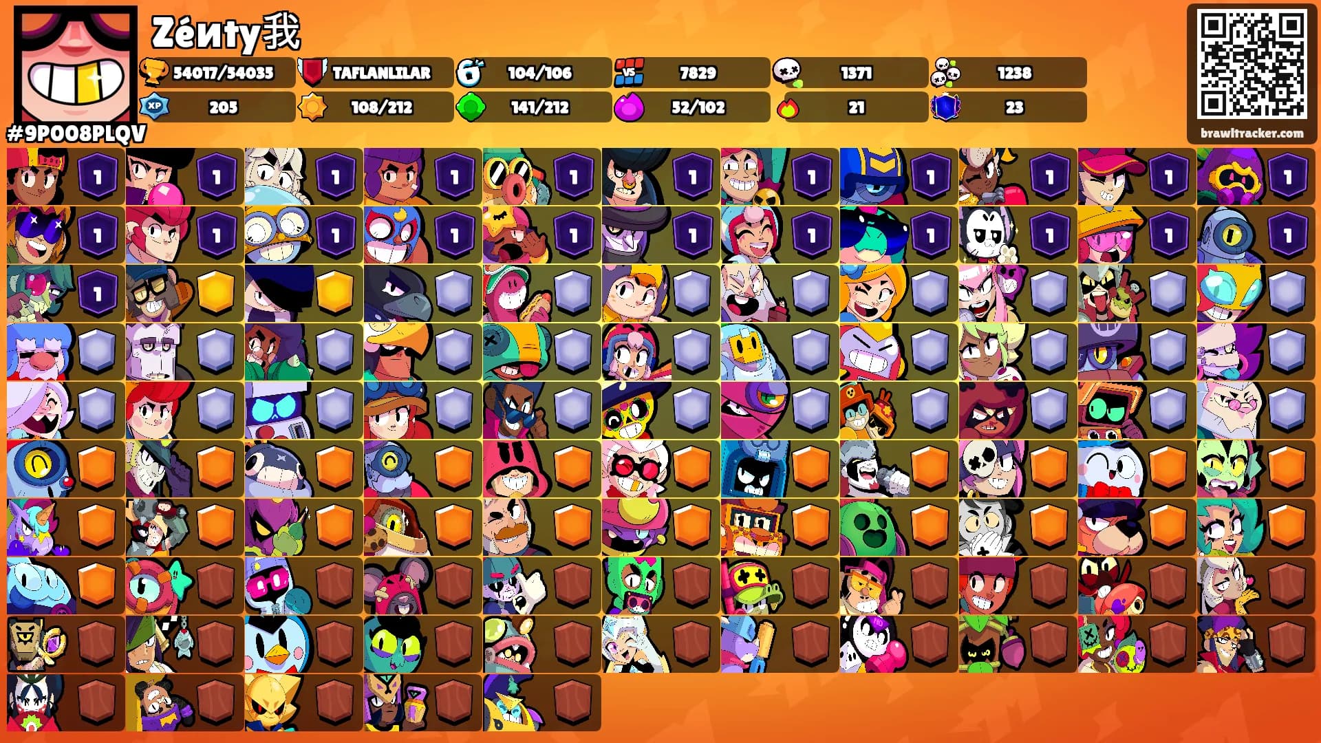 Zéиty我's Ranks
