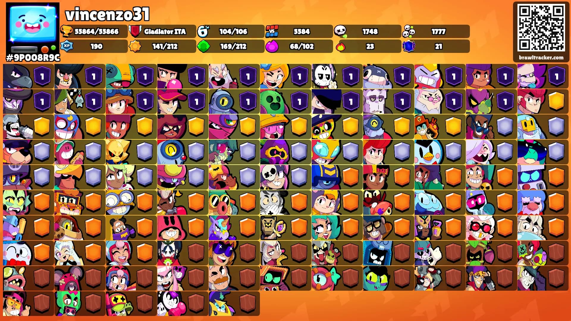 vincenzo31's Ranks
