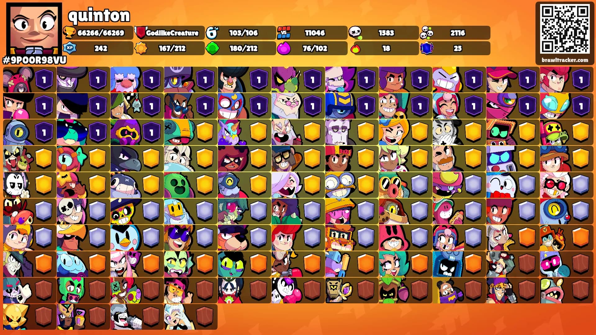 quinton's Ranks