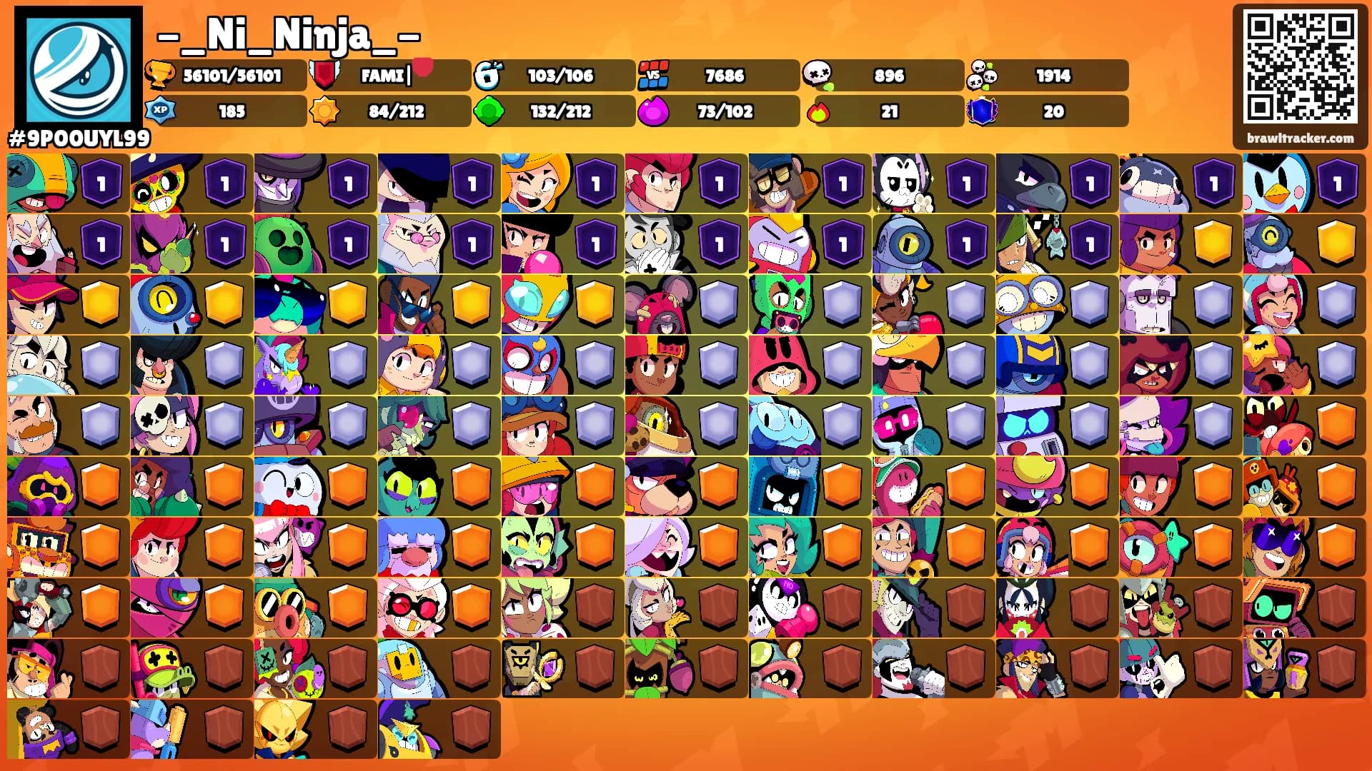 -_Ni_Ninja_-'s Ranks