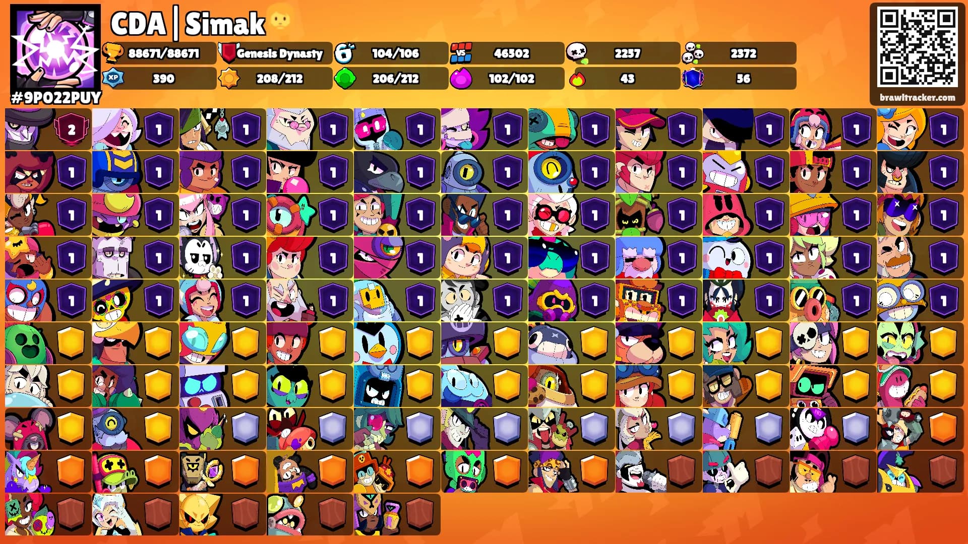 CDA|Simak🧔's Ranks